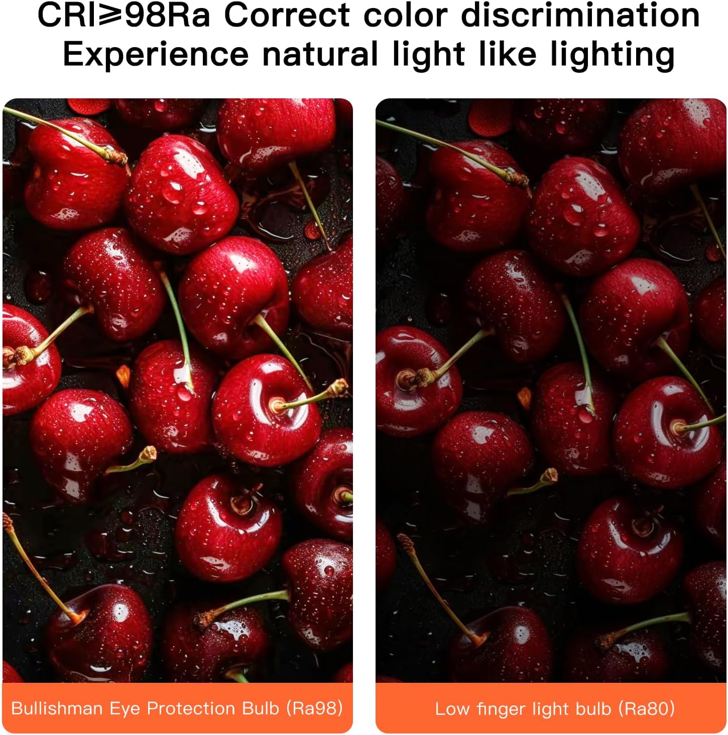 Full Spectrum Sun Light Bulb - G30 12W, Boosts Energy, Mood & Performance, Near-Perfect Color Rendering, Imitate Sunlight Indoors for a Happy Life, American Pry LED Beads,CRI of 98+, (6000K)