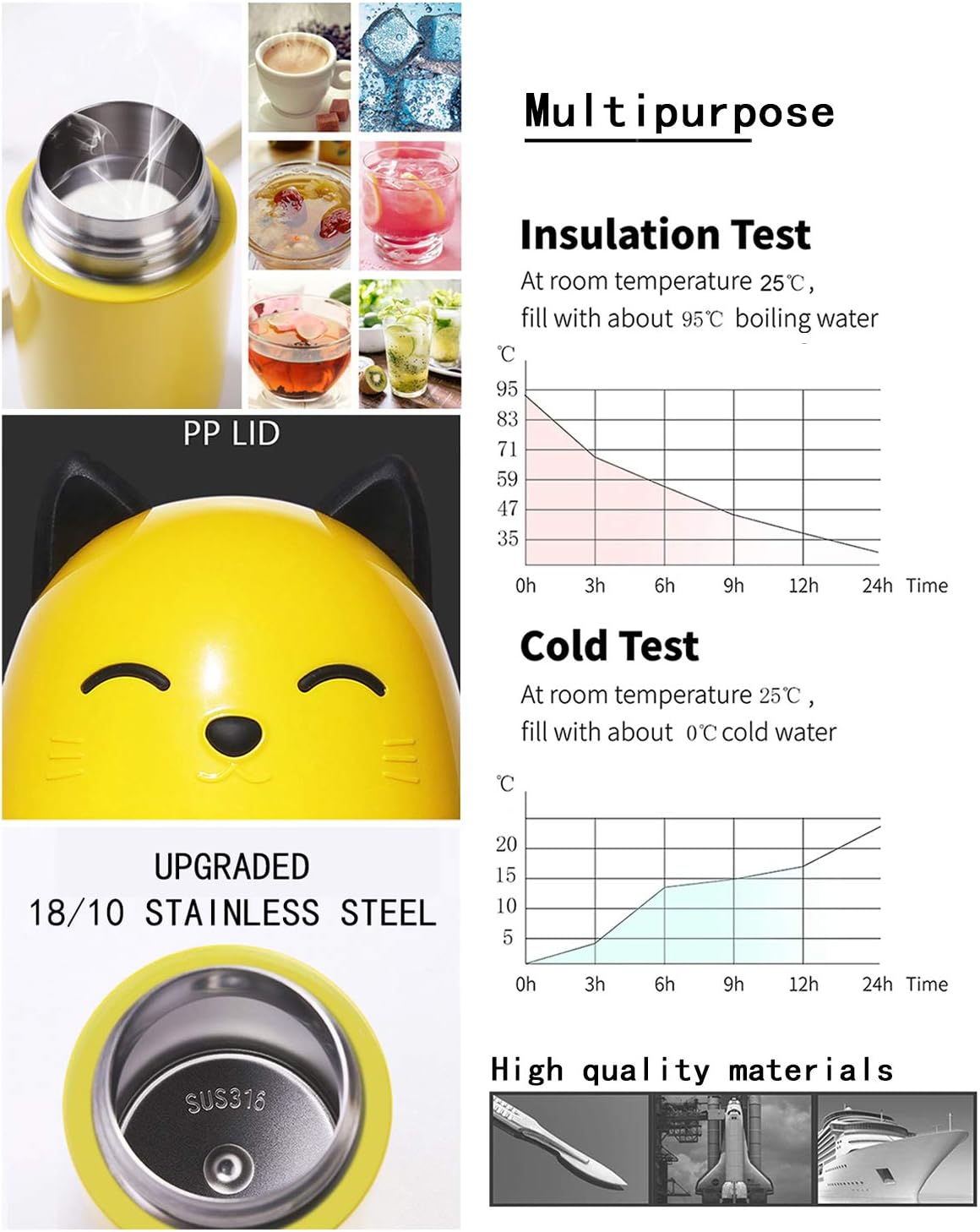 FACE Cute Water Bottles for Teen Girls Bunnies Animal Shaped Small Stainless Steel Vacuum Bottle 300ml/10OZ Pink