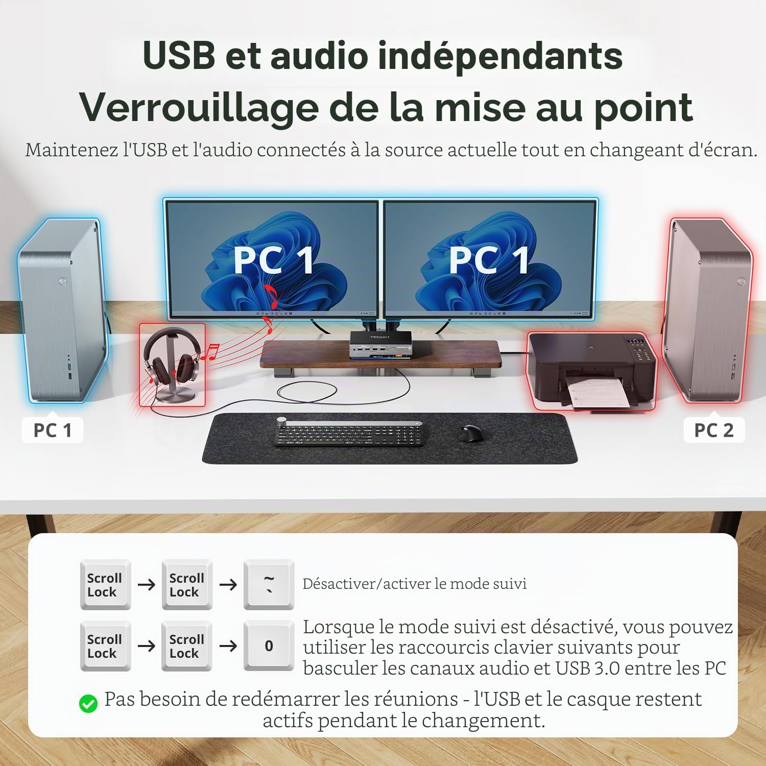 TESmart 8K@60Hz HDMI KVM Switch 2 PC 2 moniteurs USB 3.0, Commutateurs KVM Dual Monitor 4K@144Hz pour station de jeu, Émulation EDID, réseau Gigabit, Hotkey Switch，HDCP2.3 microphone audio