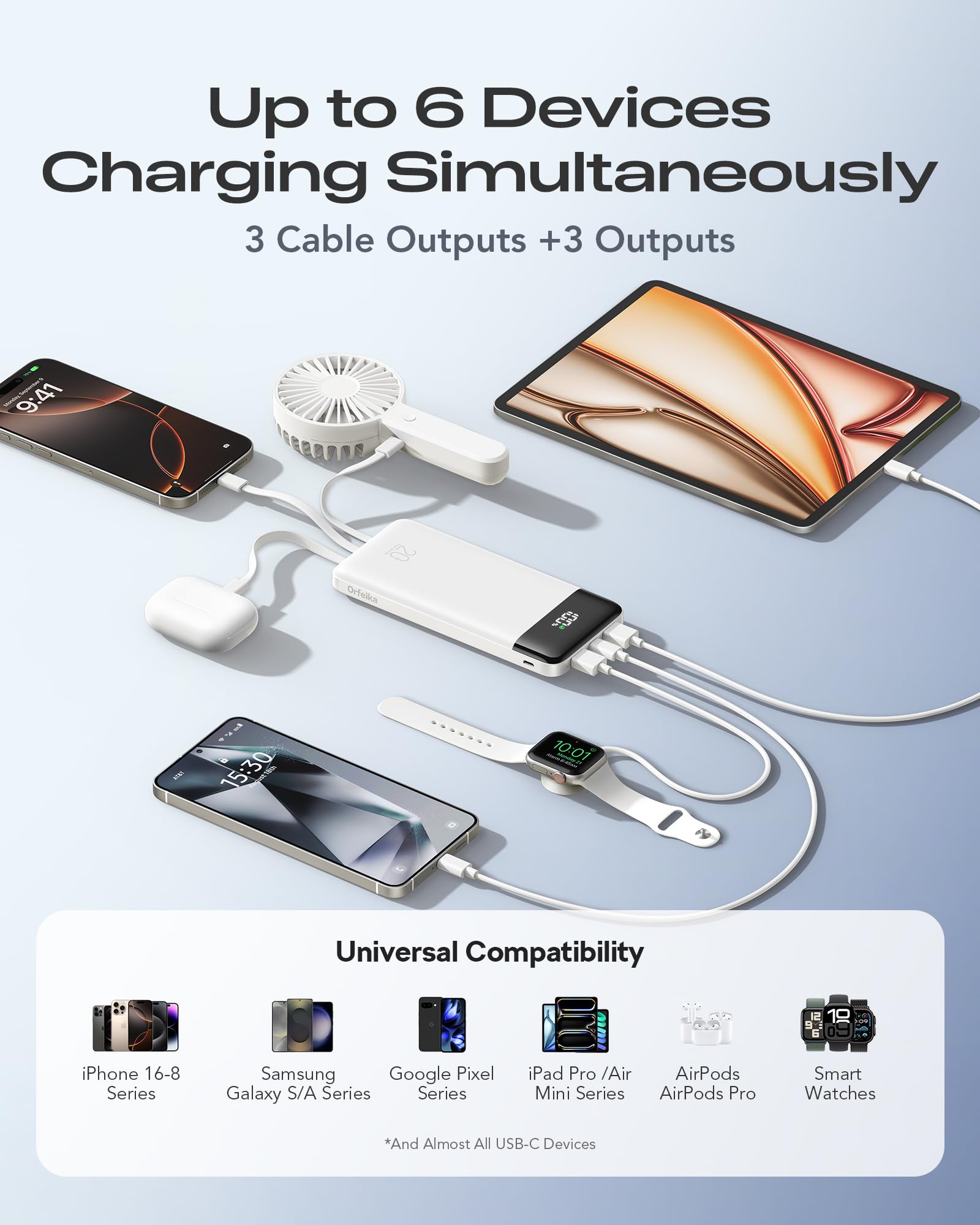 Orfeika Power Bank da 20000 mAh, ricarica rapida, caricabatterie portatile con 4 cavi integrati e 6 uscite, batteria PD USB C da 20 W per iPhone 16/15/14/13/12, Galaxy, Android, iPad e altro