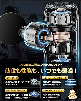 Litheli Uバッテリー対応の製品 4点セット筋膜リリースガン機含め Litheli Uバッテリー対応の製品 4点セット筋膜リリースガン機