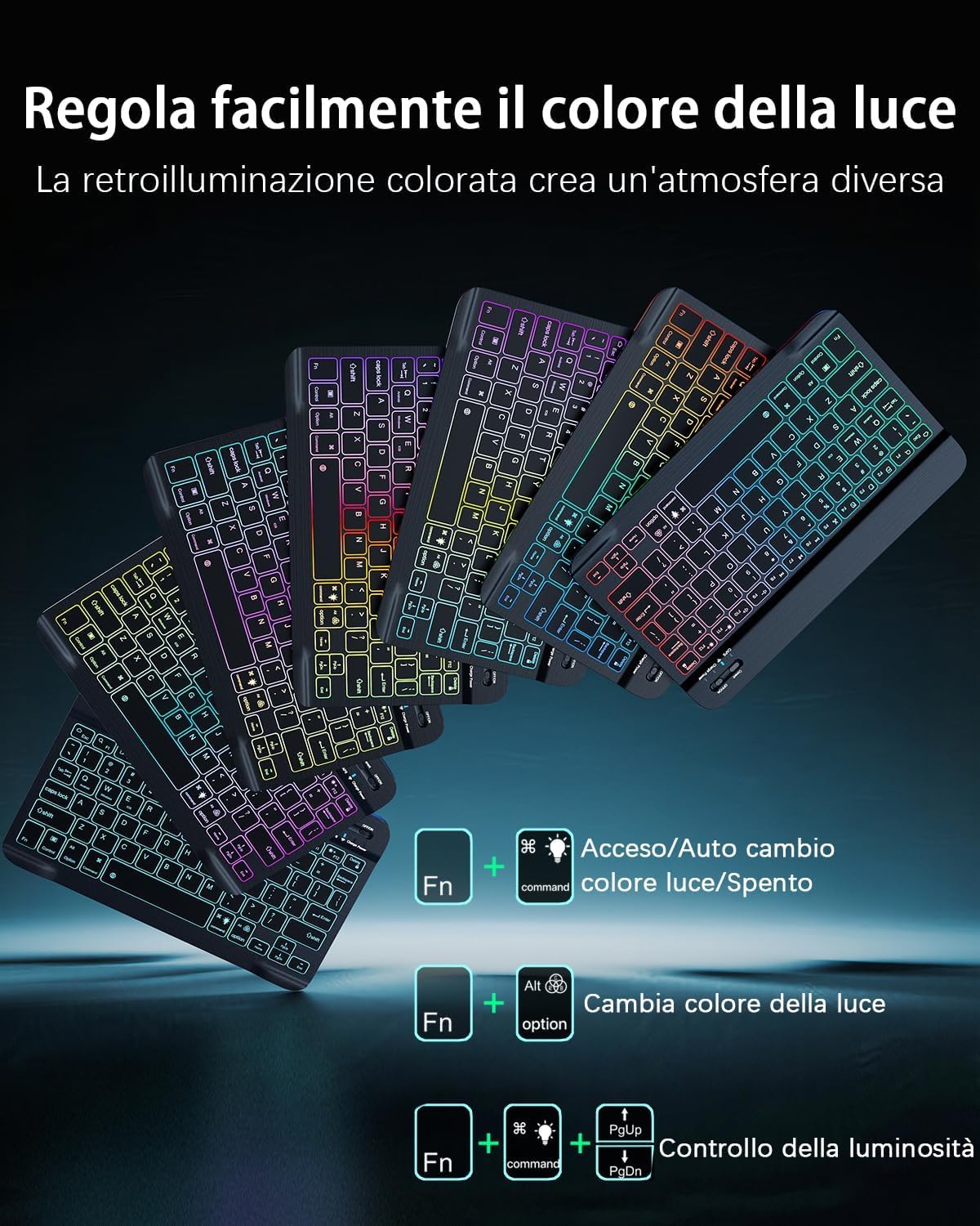 iPad A16 11 Generation 2025 iPad 10 Generation 2022 10.9-11 Pollici Cover Custodia Protettiva con Tastiera Retroilluminata Bluetooth Italiano QWERTY e Mouse Nero
