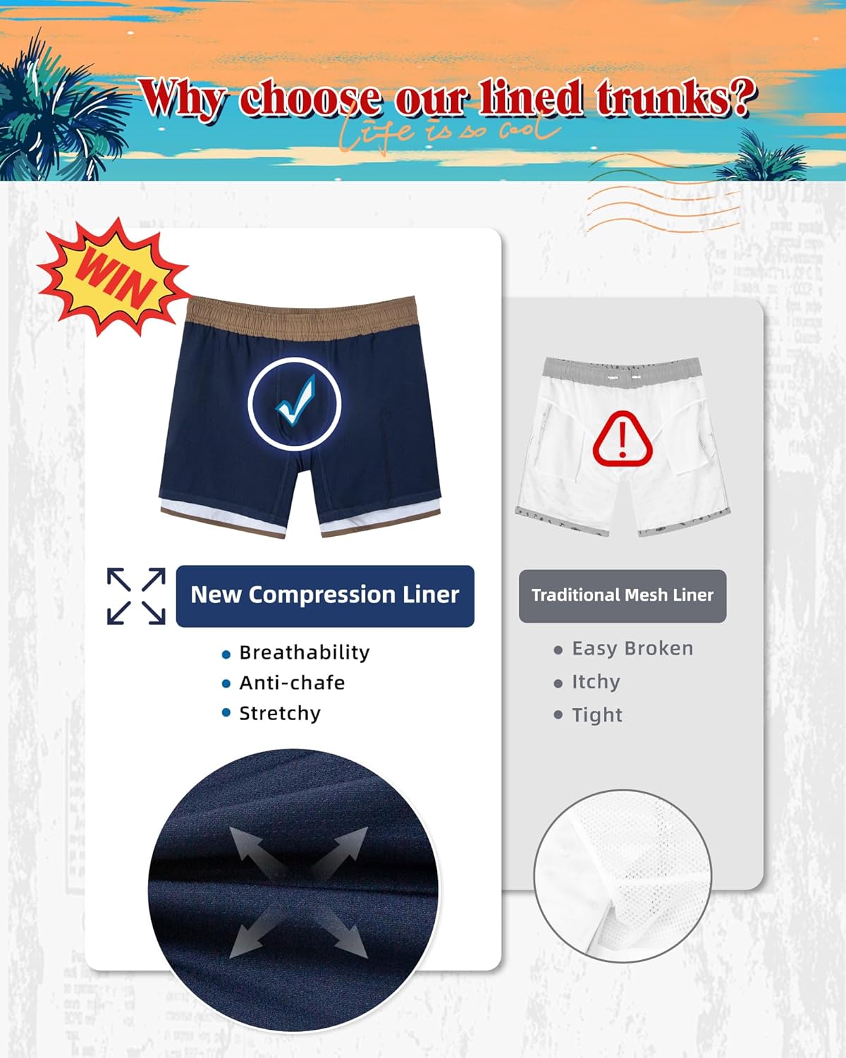 SURF CUZ Mens Swim Trunks with Compression Liner 5" Swimming Trunks 5 Inch Retro Swim Shorts with Zipper Pockets - Image 5
