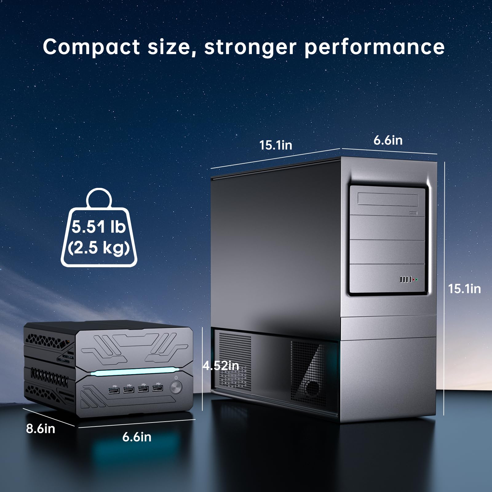 AI Mini PC, Desktop-Gaming Computer i9-14900F 24 Kerne bis zu 5,8 GHz, 64G DDR5, 2T M.2 PCIE4.0 SSD, Win-11 Pro, GeForce RTX5060Ti 16G, Vier Bildschirme, 8K@60Hz-Ausgänge, Dual-LAN, WiFi7