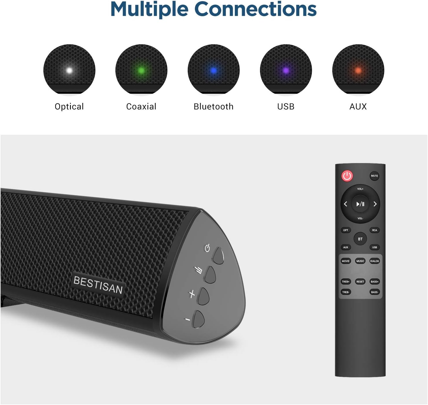 Diagram showing Optical, Coaxial, Bluetooth, USB, and AUX connection options