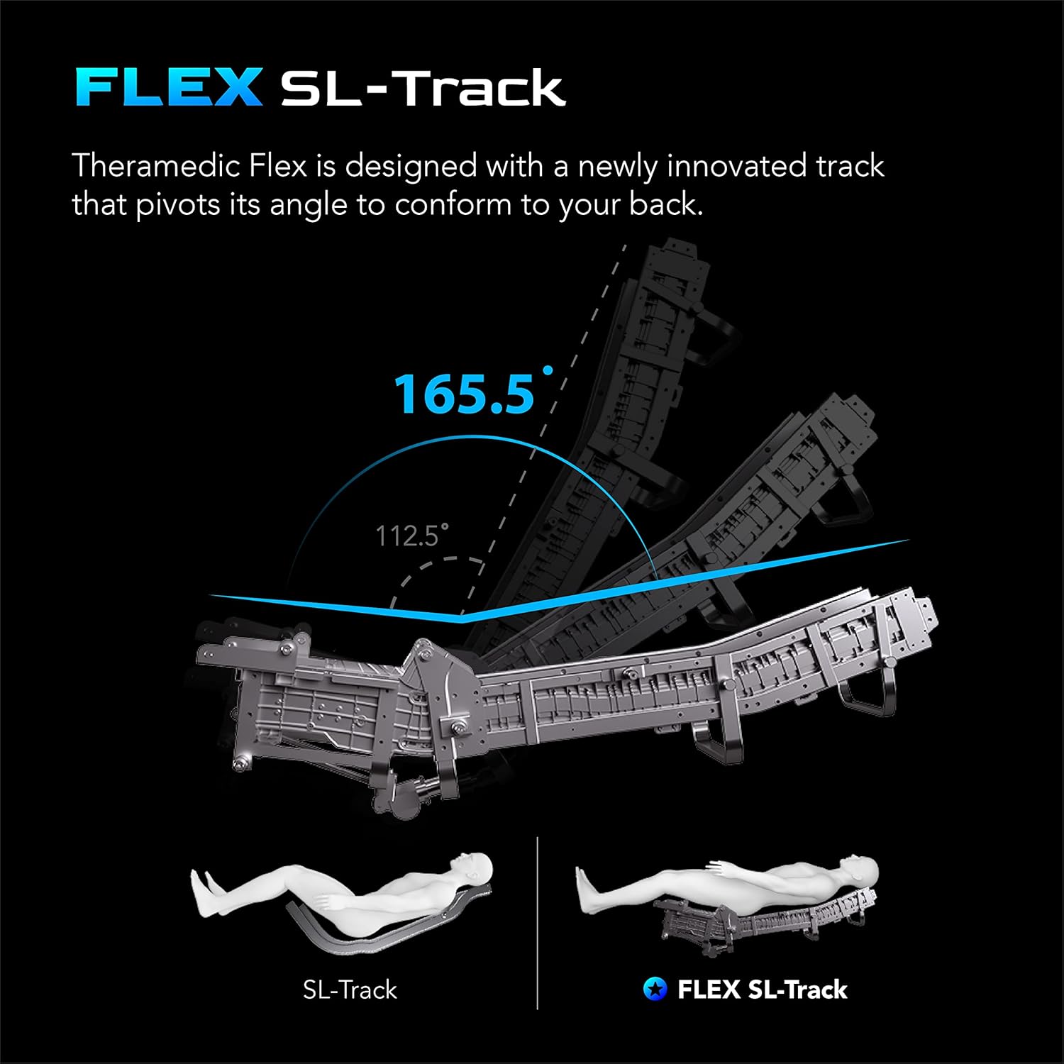 Dimensions of Theramedic Flex Track Massage Chair and minimum doorway size