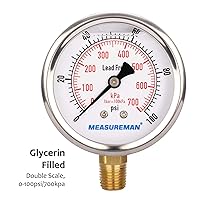 Vista 117 de MEASUREMAN - Manómetro hidráulico relleno de glicerina, totalmente de acero inoxidable, tamaño del dial de 2.5 pulgadas, montaje inferior NPT de 1/4