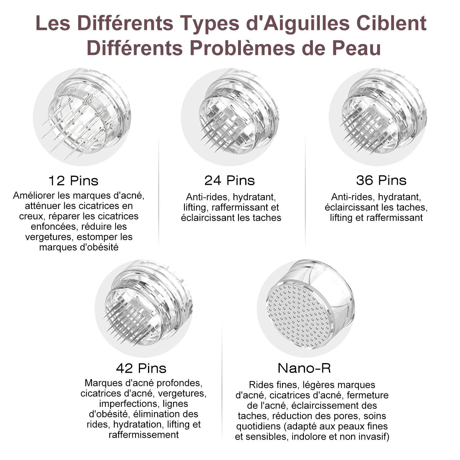 Dr. pen Ultima A10 Lot de 20 cartouches 12 broches pour le traitement des cicatrices d'acné, des cicatrices, des cicatrices et des vergetures – Cartouches authentiques Dr Pen Ultima A10 (20 pièces, 12