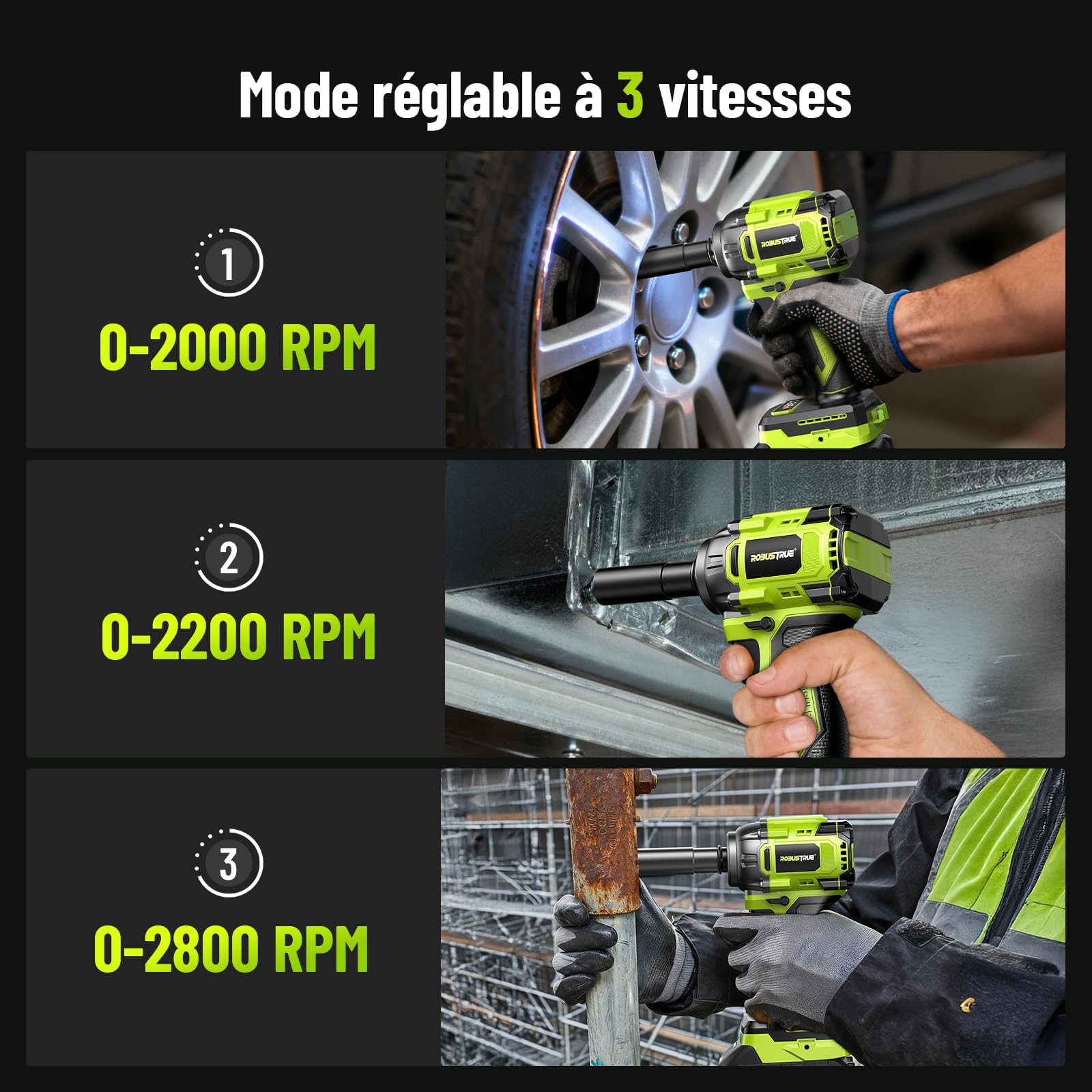 Robustrue 800 N·m clé à choc sans fil 1/2", moteur sans balais à couple élevé, vitesse jusqu’à 2800 tr/min, 2 batteries 4,0Ah avec chargeur, 4 douilles, idéale pour voiture et usage domestique