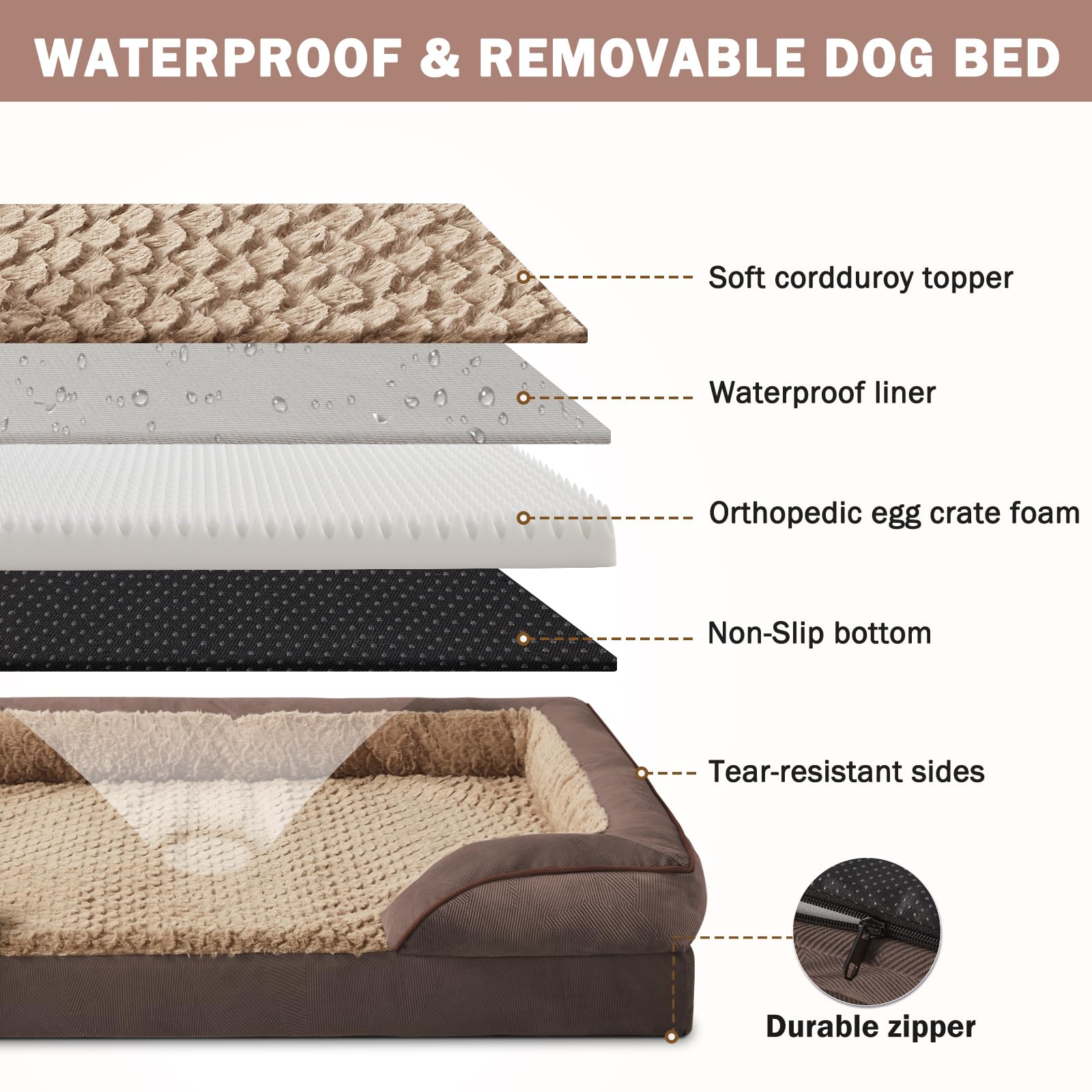 INVENHO Sofá ortopédico para perros medianos, de espuma, con funda extraíble lavable, forro impermeable y parte inferior antideslizante