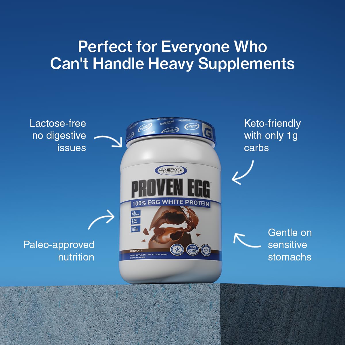 Gaspari Nutrition Proven Egg White Protein Powder, 25g Chocolate Protein Powder, 100% Egg White Protein, Keto Friendly, Dairy and Lactose Free, Soy Free (2 lbs, Chocolate) — Amazon image 7