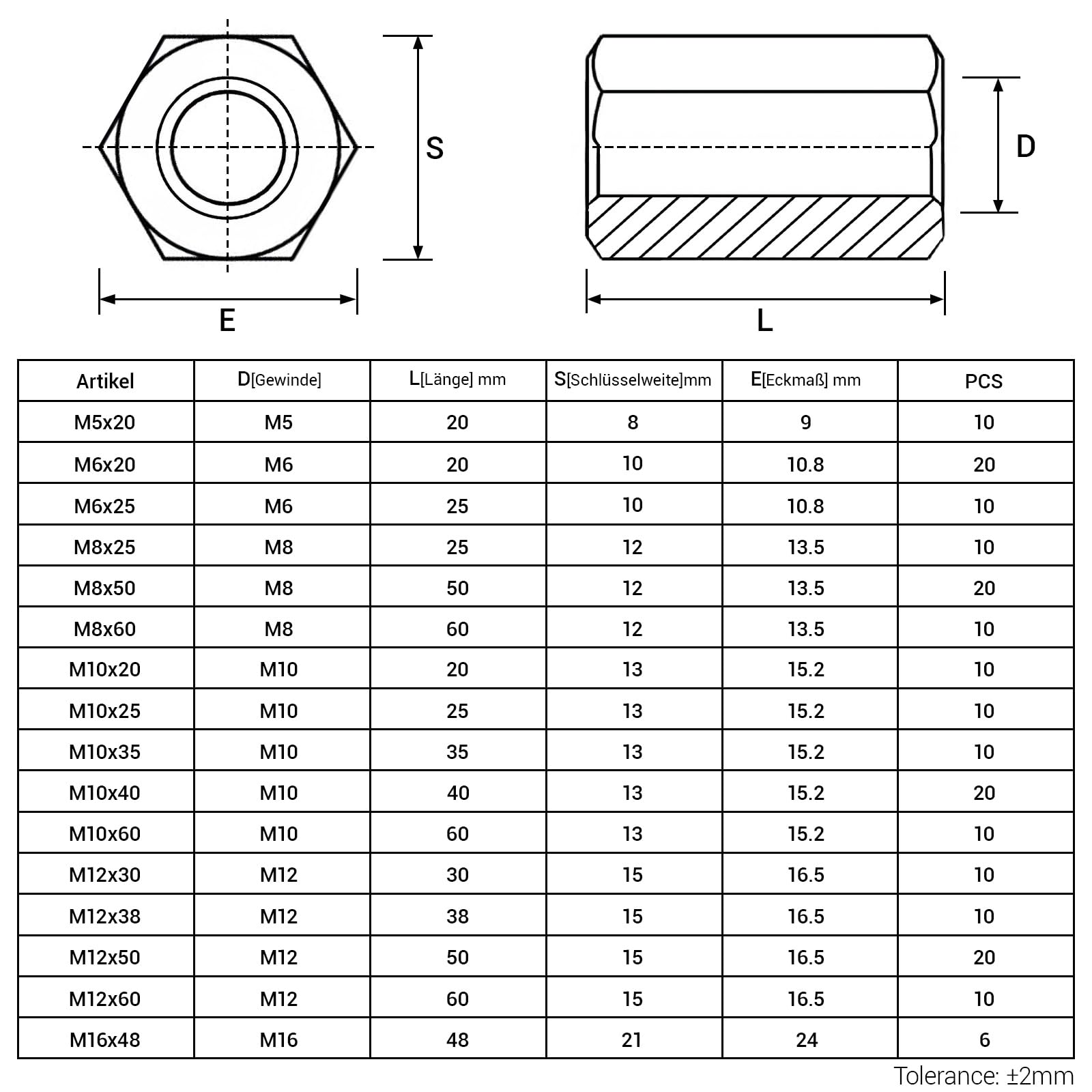 View 2