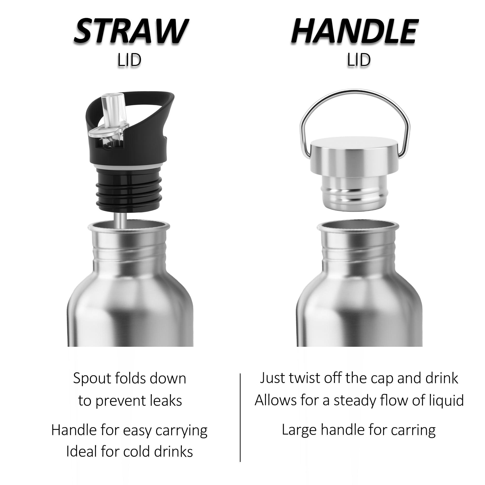 Botella Agua Acero Inoxidable 1000ML (1 Litro) - Cantimplora Acero Inoxidable Sin BPA, Reutilizable Ligera y Sin Fugas, Dos Tapas para Gym, Gimnasio, Deporte, Oficina y Niños