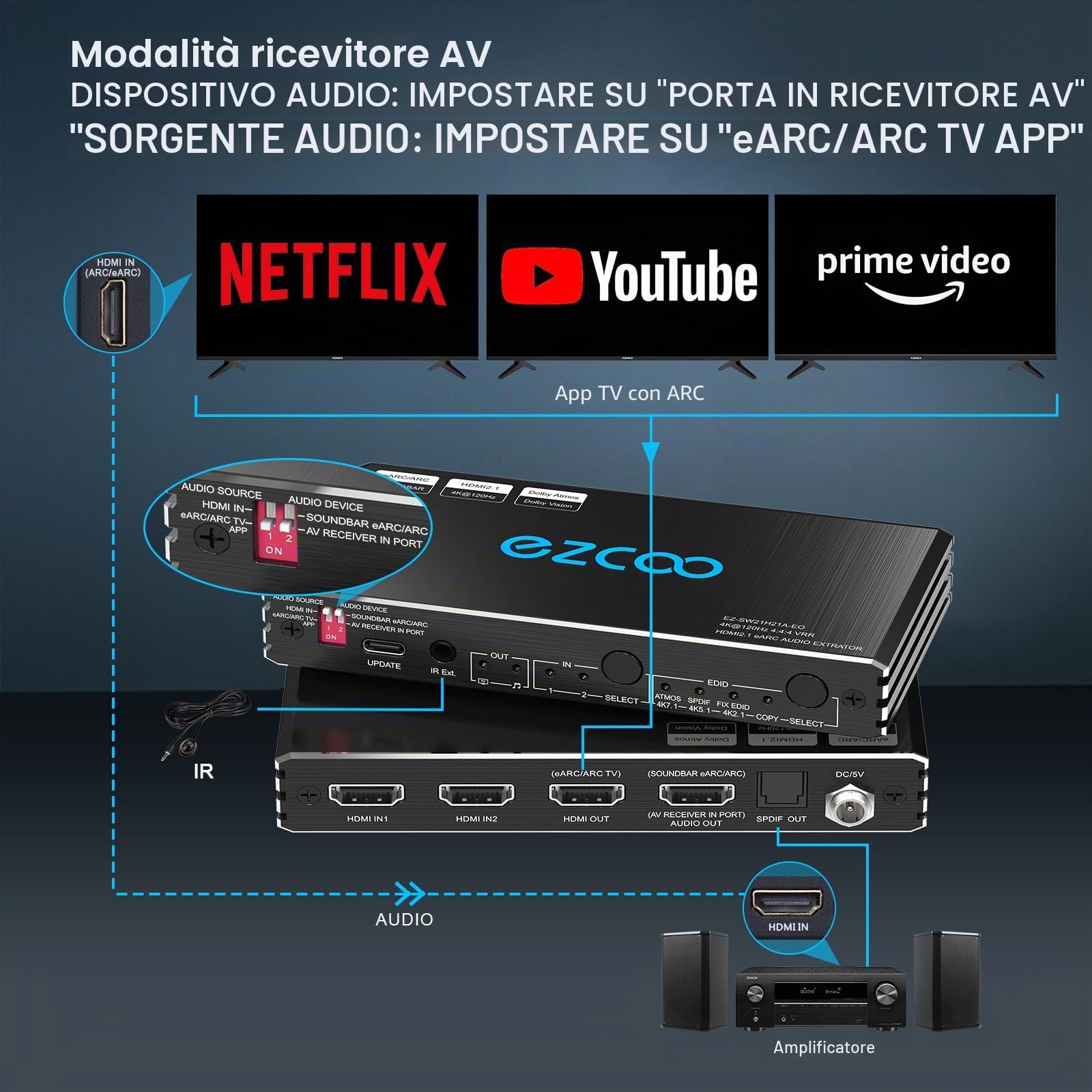 Interruttore estrattore audio 4K 120Hz HDMI 2.1 eARC 2x2 VRR ALLM HDCP2.3 ARC HDR10 CEC SPDIF Uscita audio ottica HDMI Switch 2 in 2 uscite IR remoto D-olby Digital EDID per PS5 XBOX NVIDIA