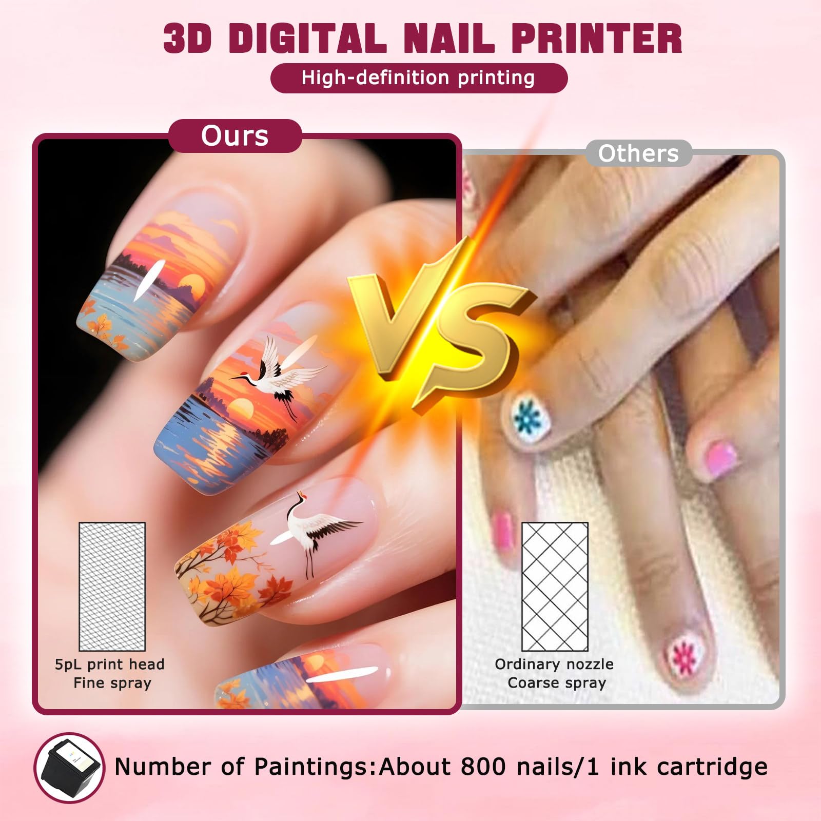 Instant Nail Artist Drukarka 3D, Szybkie Drukowanie w 20s i 5" Ekran Dotykowy, Tryb WiFi/DIY do Domu/Studiów Paznokci, 3000+ Wzorów Paznokci, Zawiera Suszarkę do Paznokci/Lakiery