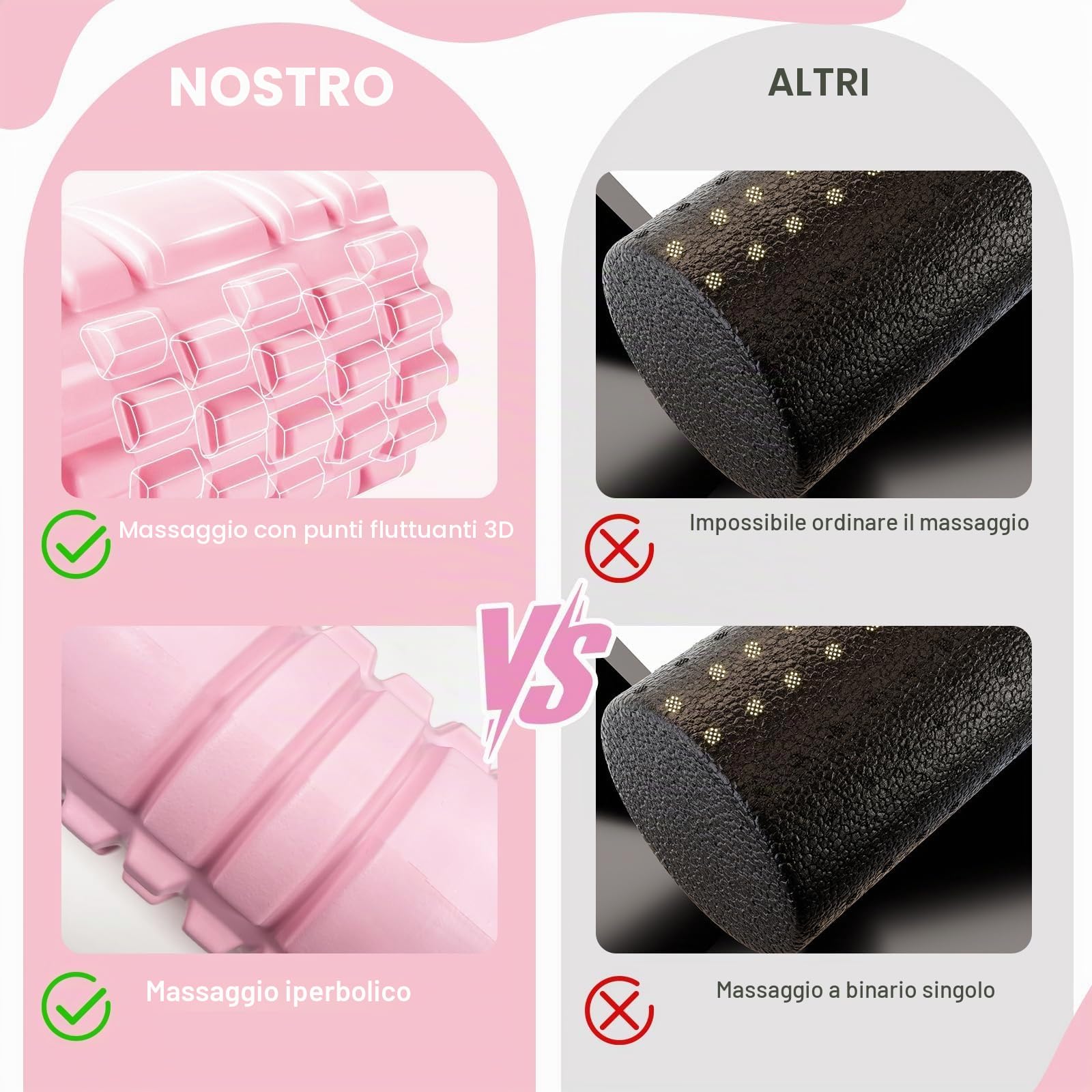 Rullo Foam Rosa Multifunzionale - Massaggiatore Muscolare per Fitness, Pilates e Yoga - Rullo di Fascia per Esercizi a Casa e in Palestra - Rilassa i Muscoli e Cura i Tessuti Profondi.