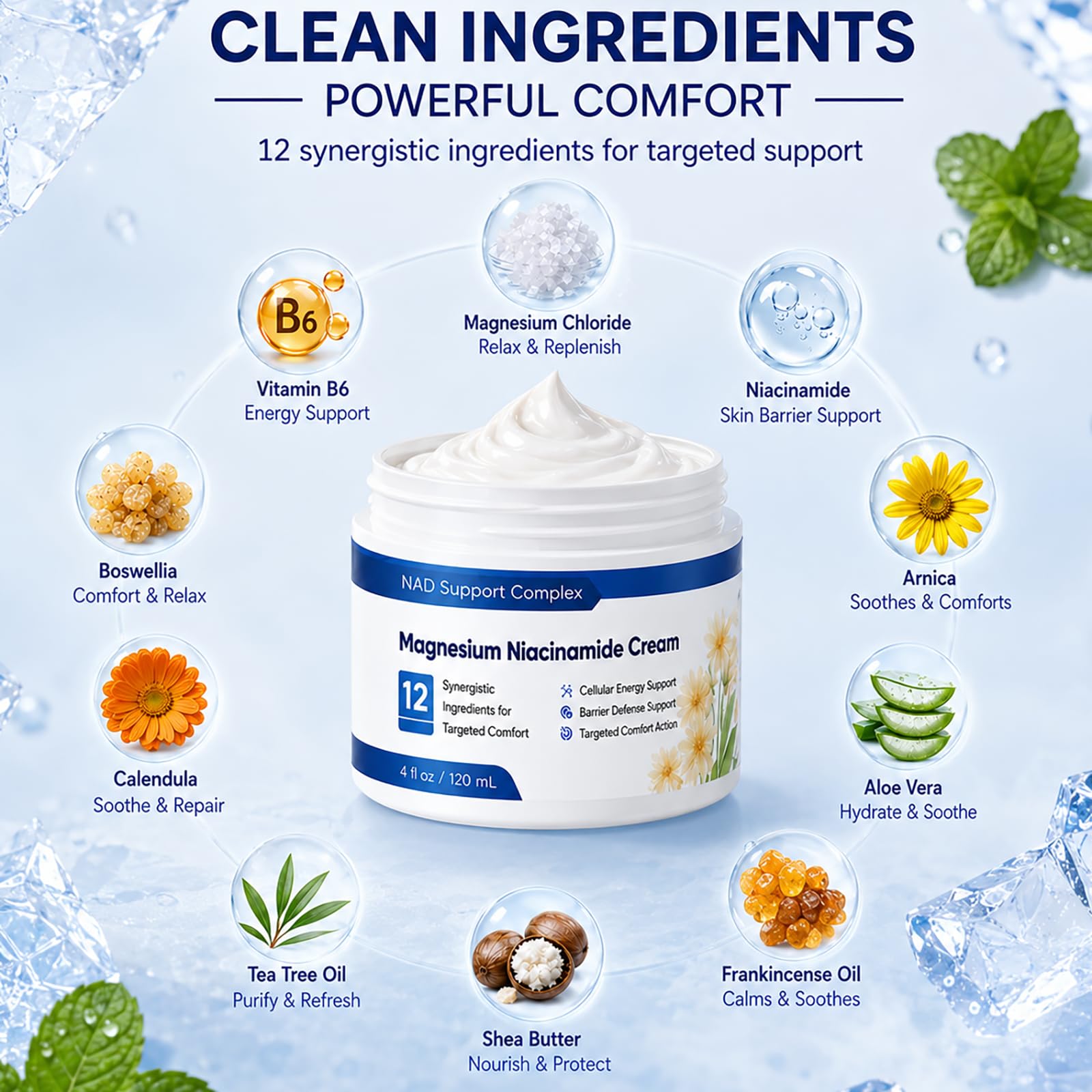 Magnesium Niacinamide Relief Cream -Fast Acting Cooling Formula, 12 Ingredients for Muscles, Joints, Neck, Low Back, Knee, Foot, Fast Absorbing, Non-Greasy Formula, 4 oz (1) — Amazon image 5