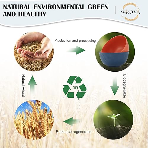 Miniatura 5 de Wrova Juego de 8 cuencos de paja de trigo, cuencos irrompibles de 26 onzas, aptos para microondas y lavavajillas, cuencos de plástico alternativo