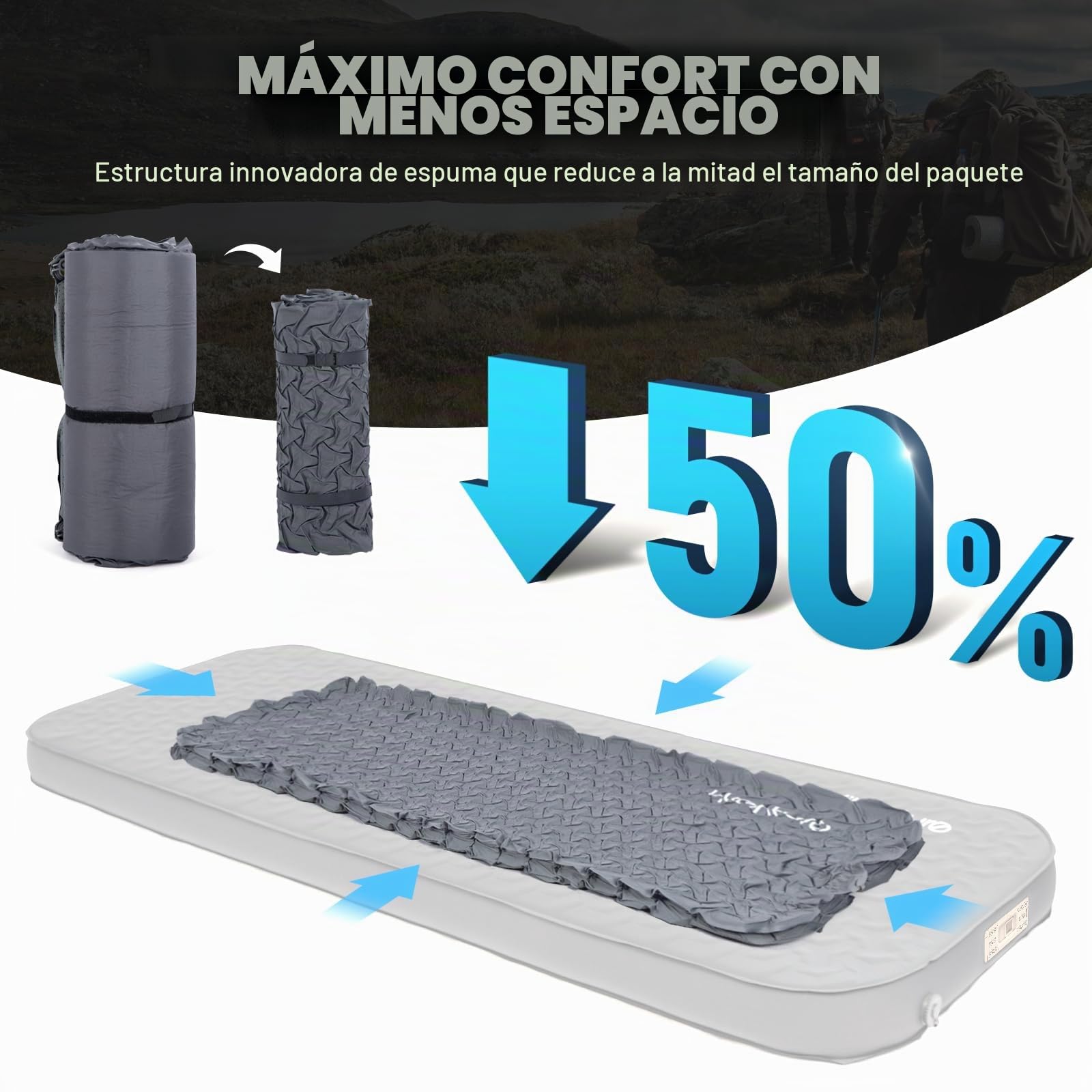 HIKENTURE Colchoneta autoinflable con bomba eléctrica, 10 cm de grosor, colchón de espuma para acampar, 9,5 R de valor