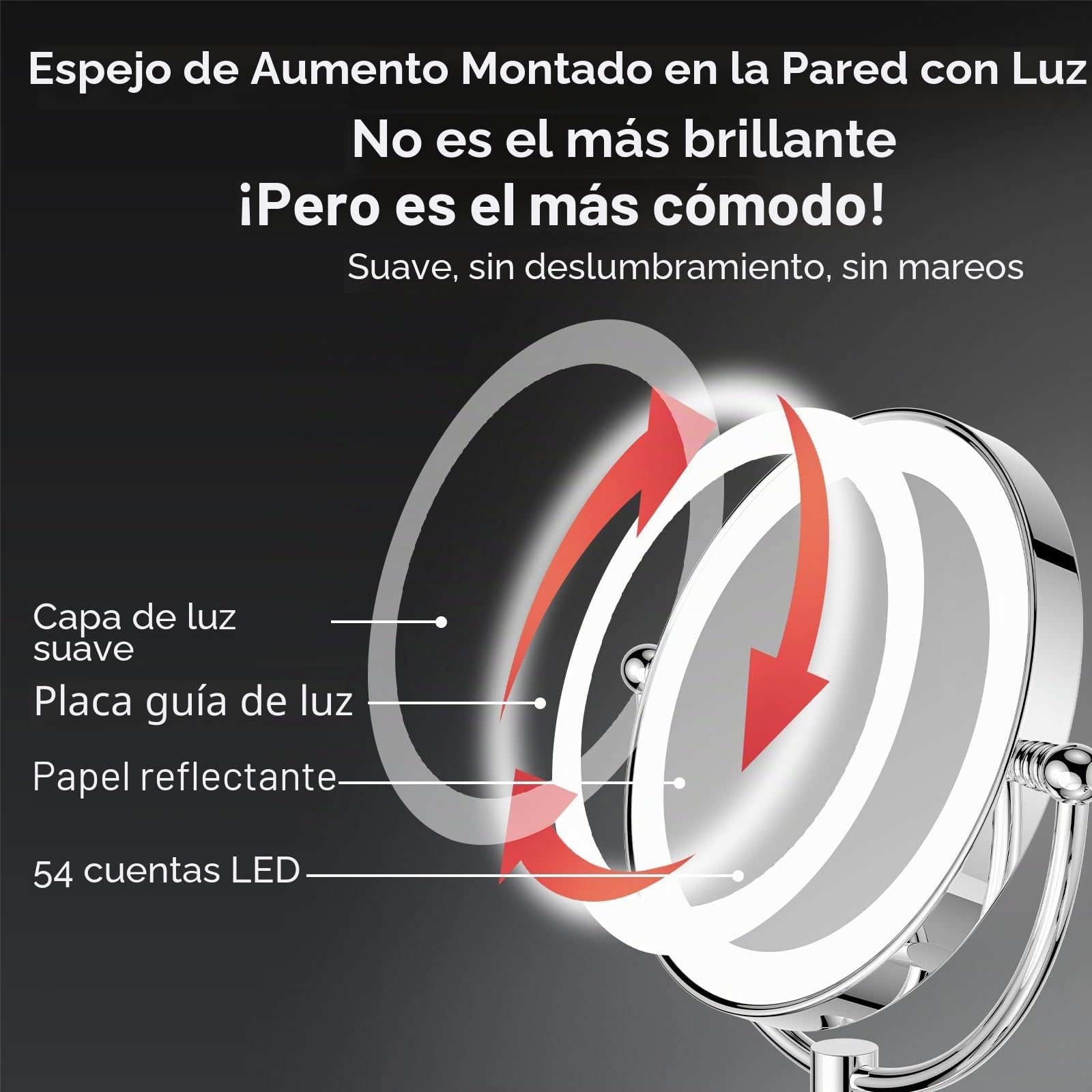 Nicesail Espejo Maquillaje con Luz y Aumento 5X Plata - Montaje Pared - con Enchufe - Doble Cara - Espejo Extensible para Afeitado o Maquillaje Preciso,Diámetro 20 cm
