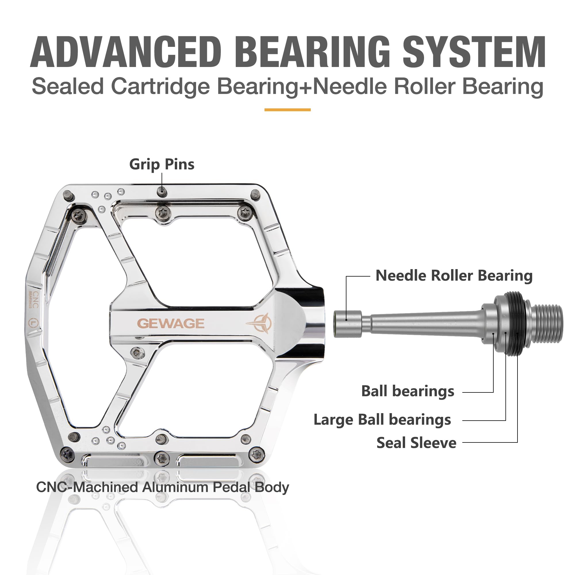 GEWAGE MTB Pedale Profi – CNC Aluminium, 3-Fach-Lagersystem mit großem Kugellager + Nadellager, 9/16″ Chromoly, ultraflaches Monoblock Design, 14 Pins, kompakt