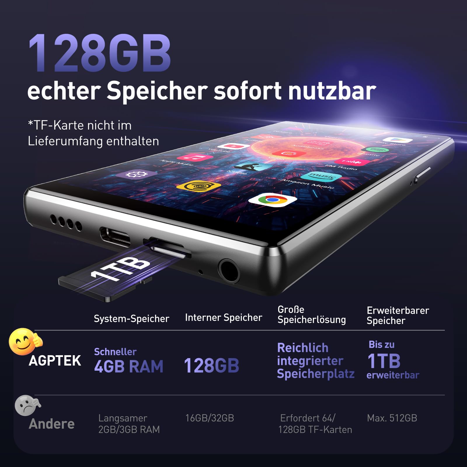 AGPTEK 128GB MP3 Player mit Bluetooth und WLAN, 5 Zoll HD-Touchscreen | Android 13 Musik Player mit Spotify, Audible, Amazon Music, YouTube, MP4-Player für Kinder bis zu 1 TB, Schwarz