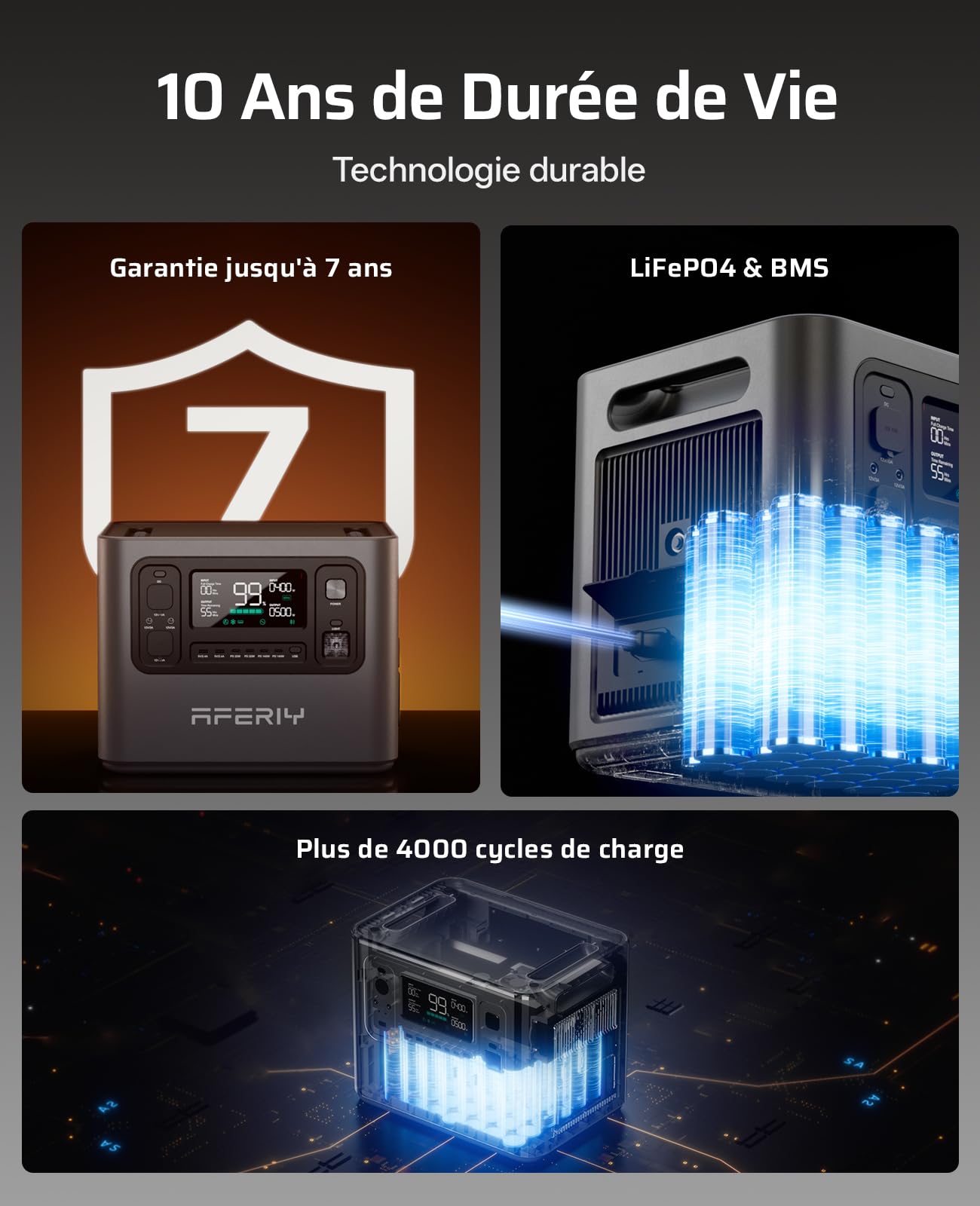 AFERIY 4096Wh Générateur Electrique, 2800W avec 1 Batterie Supplémentaire, Station Electrique Portable Capacité Extensible, Générateur Solaire pour Usage Domestique/Camping-car/Panne de Courant