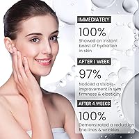 Vista 5 de Suero de relleno rápido de escualano y péptido de cobre, esencia de concentración rápida de esencia de péptido de cobre de escualeno, rellena