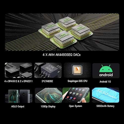 Miniatura 4 de SHANLING Reproductor de audio ultra digital M6, reproductor de MP3MP4, contrata Bluetooth DAP, reproductor de música portátil, WiFi de 2.4G5G,