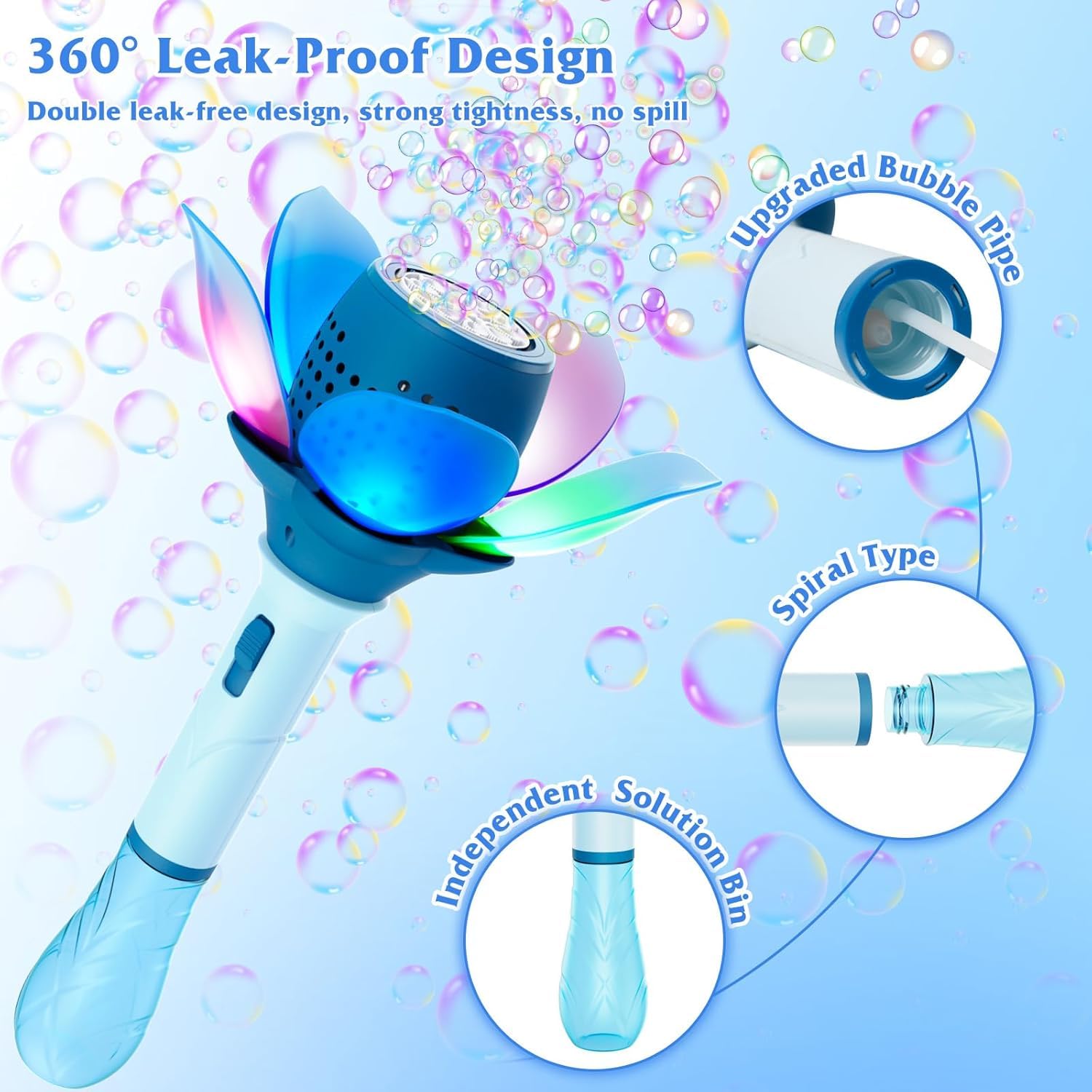 SAMVARDHAN Electric Bubble Stick for Kids, Automatic Bubble Machine 10000+ Bubbles Light Up Flower Bubble Wand Bubble Toys for Summer Outdoor Party Wedding (Blue) — Amazon image 5