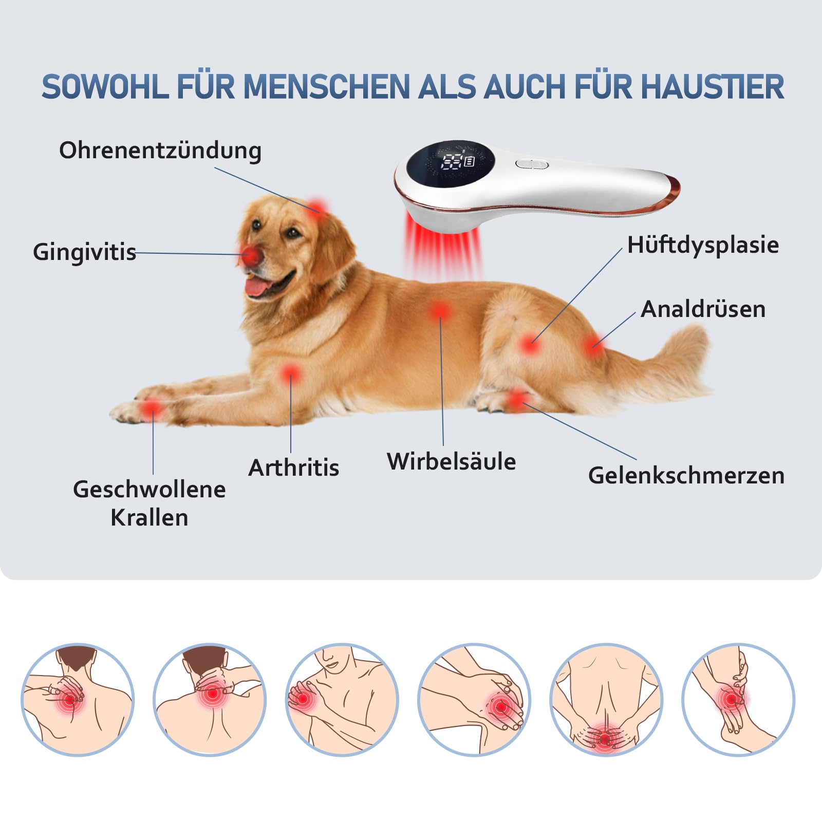 LLLT Cold Laser Therapie Gerät mit Magnetabdeckung, Rotlichttherapie für Gelenk und Muskelschmerzlinderung mit 808nm & 650 nm, Handheld Nähe der Infrarot Lichttherapie für Haustier Hunde Katzen, Weiß