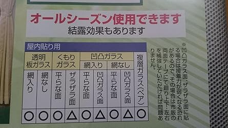 お客様イメージ