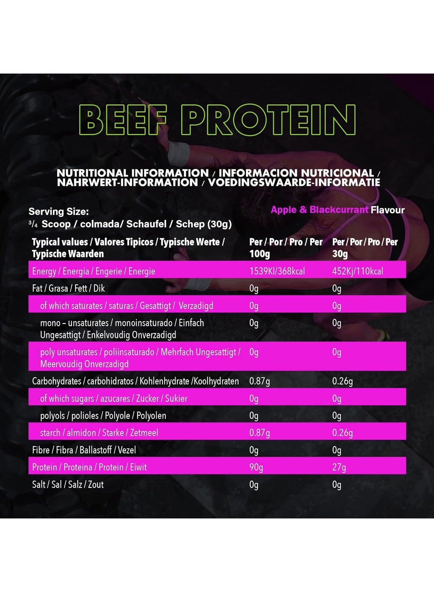 Beef Protein Isolate - Apple & BlackCurrant Squash - (1.8kg) : Buy Online  at Best Price in KSA - Souq is now Amazon.sa: Pet Supplies