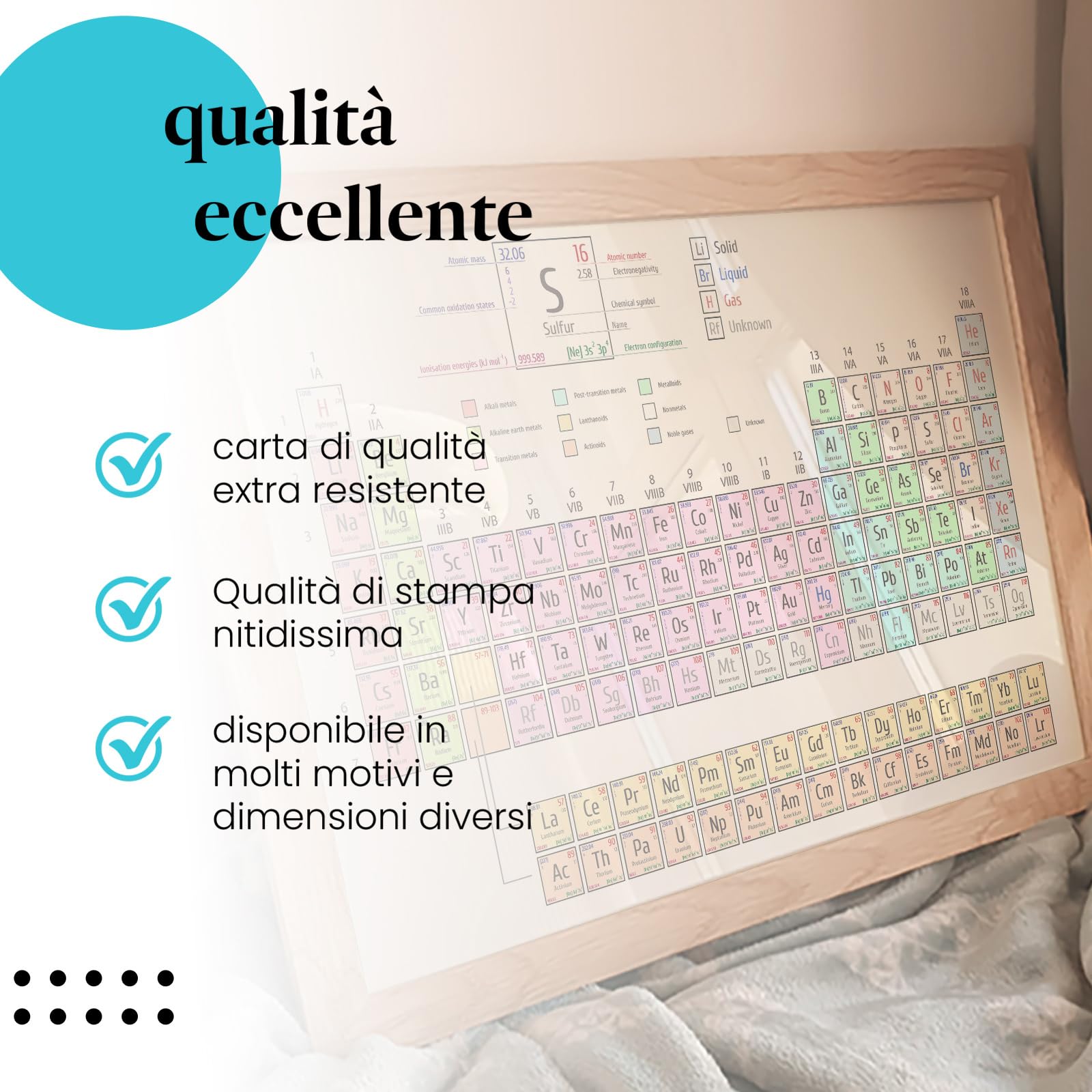 Postereck - 1150 - Tavola periodica, chimica scuola studio elementi - Decorazione Aula Scolastica, Materiale Didattico, Insegnamento, Lezione - Tela - 100,0 cm x 75,0 cm