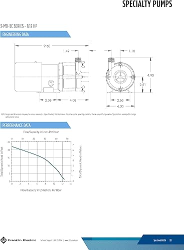 Miniatura 11 de Little Giant Bomba magnética no sumergible de 115 voltios, 1/12 HP, 750 GPH 3-MD-SC para productos químicos semicorrosivos, cable de 6 pies con