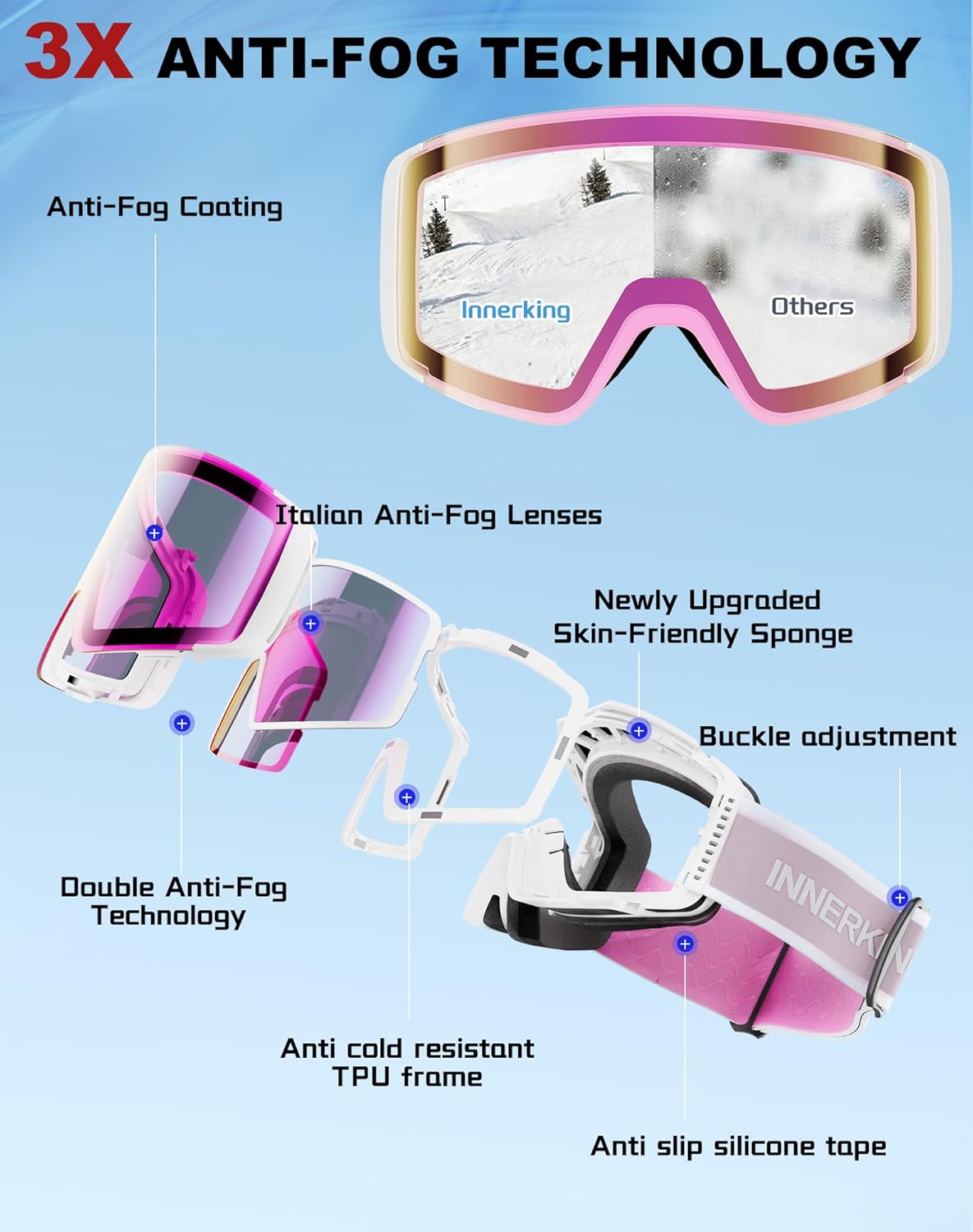 Innerking Photochromic Ski Goggles, Magnetic Flip-Up Snowboard Goggles, OTG Anti-Fog Lens, UV400 Protection Snow Goggles - Image 6
