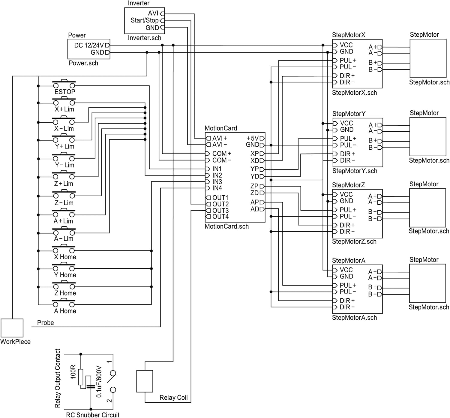 Comprehensive wiring diagram for RATTMMOTOR CNC kit