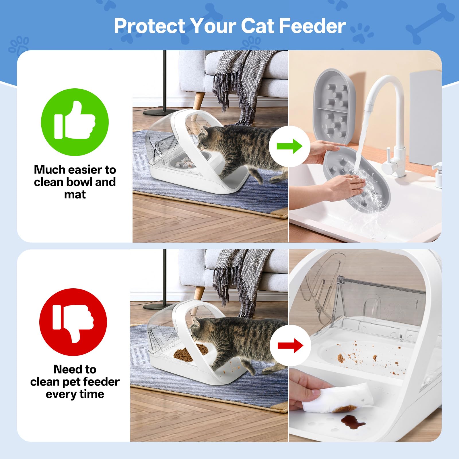Lot de Tapis et Gamelle Anti Glouton Chat pour Sure Feed Alimentateur Automatique, 1 Bol Simple, 1 Bol Double, 1 Tapis, Promouvoir Une Alimentation Saine, Antidérapant, Facile à Nettoyer