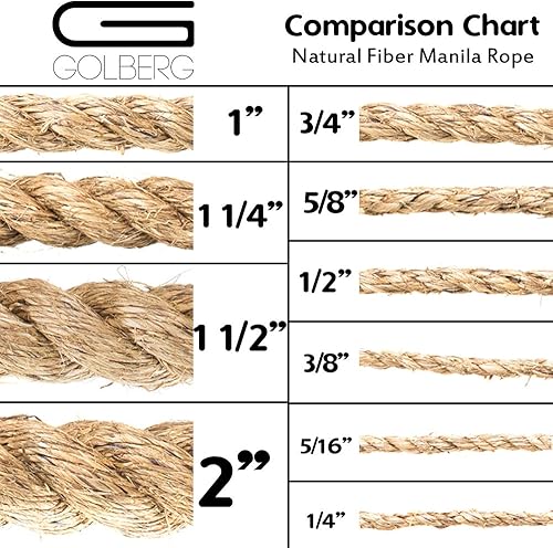 Miniatura 4 de Golberg - Cuerda de manila de fibra natural (14 pulgada x 100 pies)