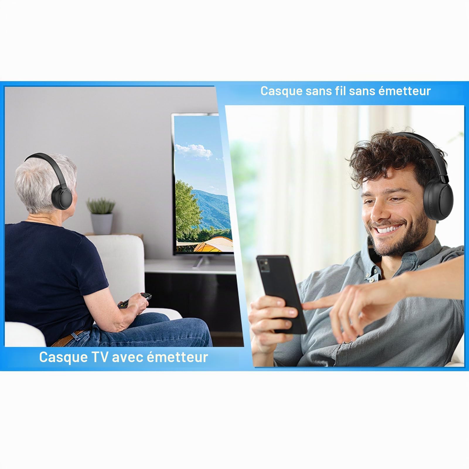 Tonysa Casque TV sans Fil avec Interfaces Optiques et AUX, Temps de Lecture de 50 Heures, Connexion à Double Périphérique, avec Quai de Chargement (Prise UE)