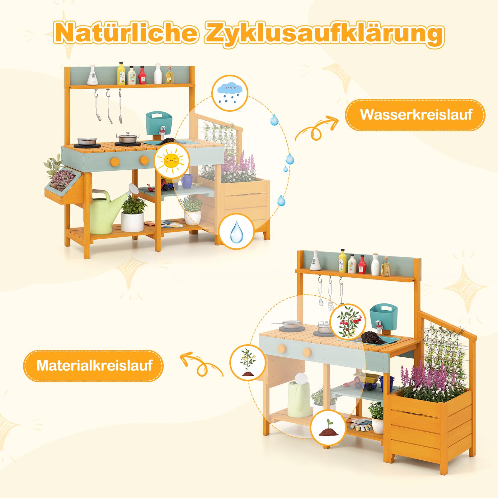 DREAMADE Matschküche Kinder Outdoor, Kinderküche Tannenholz mit Pflanzkasten & Rankgitter, Spielküche mit Wassertank, Herd, Spülbecken, Outdoor Küche mit Zubehör für Kinder ab 3 Jahren (Gelb)