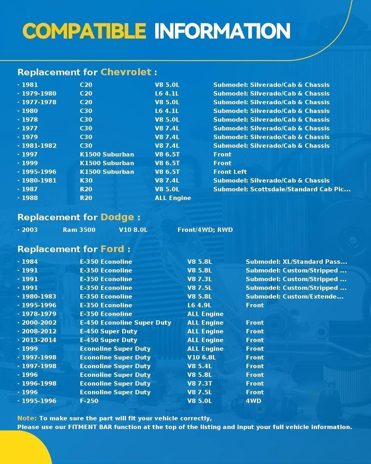 PHILTOP 8x6.5 Wheel Spacers 2 inch for Dodge, 2 Pcs 8 Lug Wheel Spacers with 126.15mm Hub Bore 9/16" x18 Studs fit for 2006-2008 Ram 1500, 1994-2010 Ram 2500, 1994-2010 Ram 3500,Black