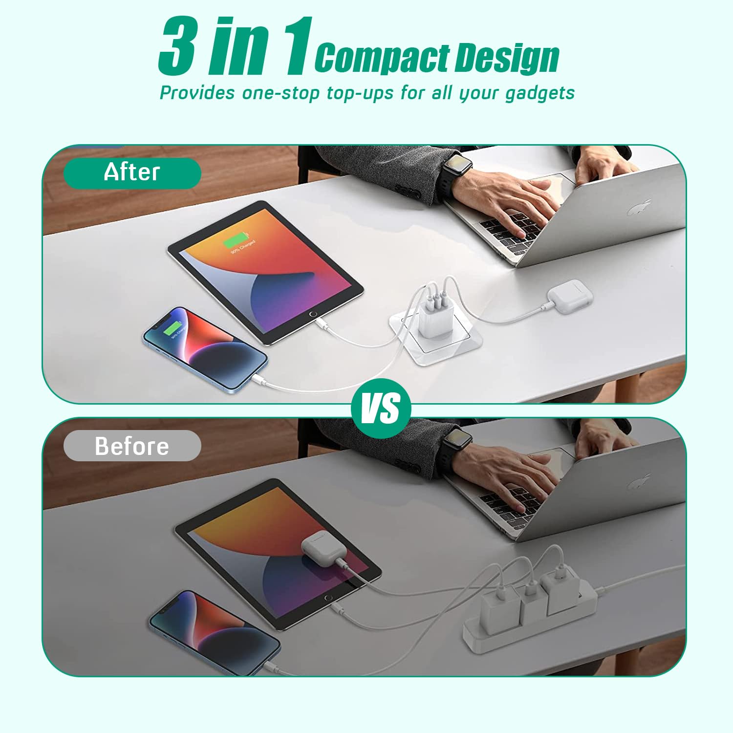 [Paquete de 3] iPhone 16 15 Bloque de cargador rápido de 35 W 3 puertos USB rápido C Bloque de cargador multipuerto de doble puerto PD+QC enchufe de pared compatible con iPhone 16/16 Pro/16 Pro Max/16