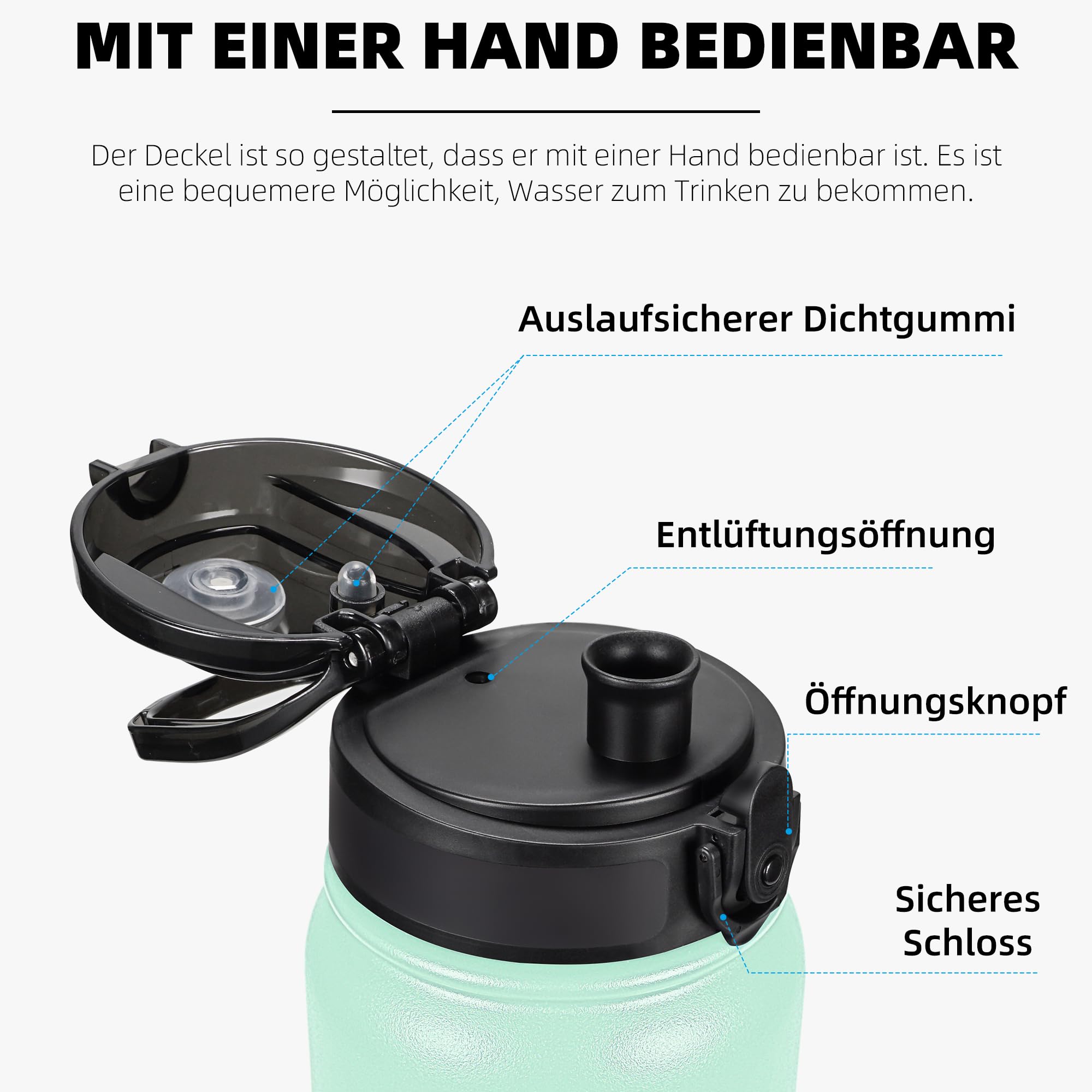 Fanhaw 600ml Trinkflasche Edelstahl mit 1 Deckel (Chug Deckel) - Für Schule, Kinder, Frauen, Männer | Auslaufsicher & Schweißfest mit Anti-Staub Deckel (Grün Rosa)