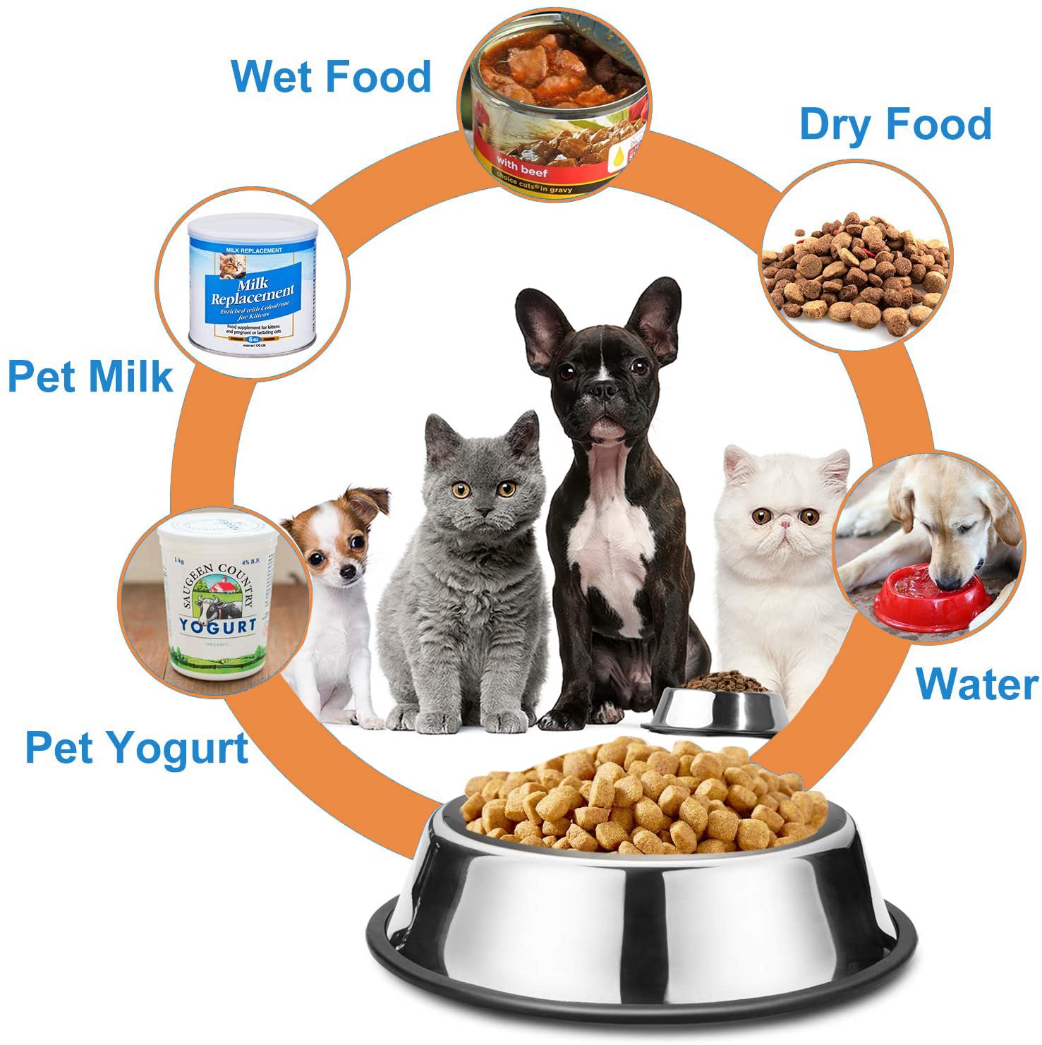 Nobleza - 2 Pack Ciotole per Cani in Acciaio Inox, Lotole per Cani con Base in Gomma Antiscivolo, Ciotola per Acqua e Cibo per Cani, Ciotola per Animali Domestici Taglia Media/Grande 25.5 CM