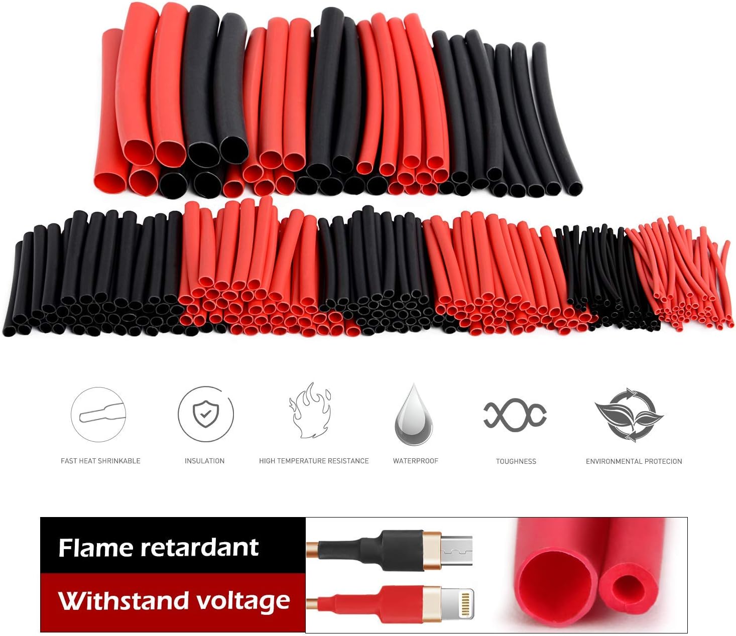 Infographic showing key features of the heat shrink tubing: Fast Heat Shrinkable, Insulation, High Temperature Resistance, Waterproof, Toughness, Environmental Protection, Flame Retardant, Withstand Voltage.