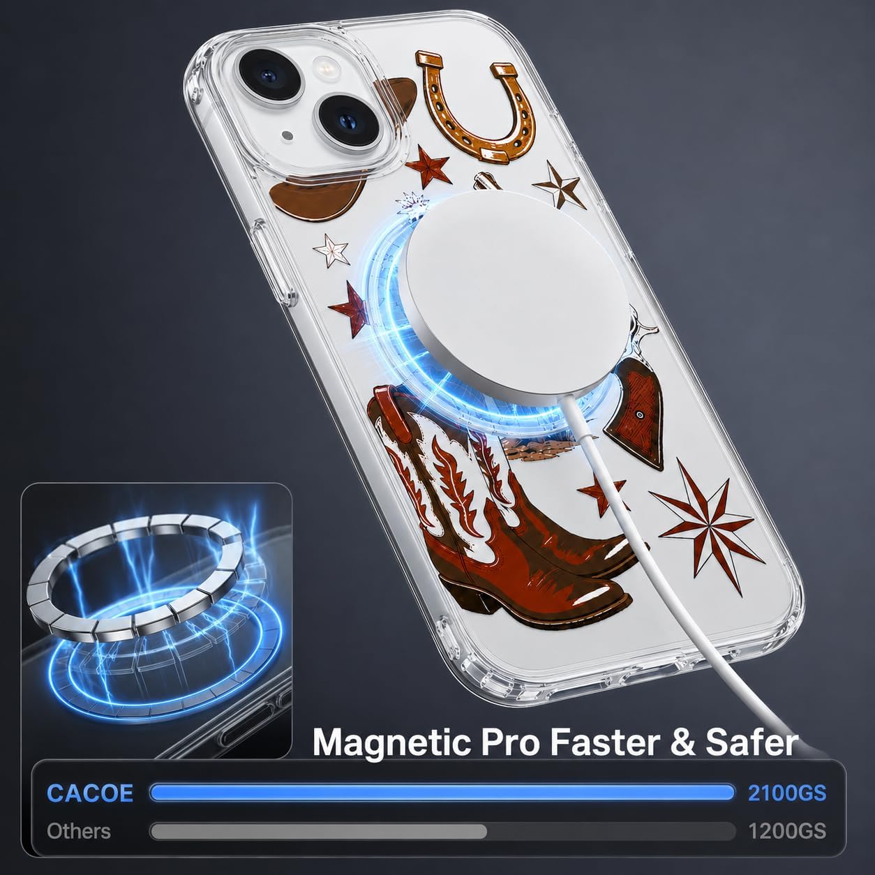 Phone Case Compatible with iPhone 15, Retro Cowboy MagSafe Compatible, Military Shockproof, Camera Protection, Anti-Yellowing Hard PC Back & TPU Bumper image 2