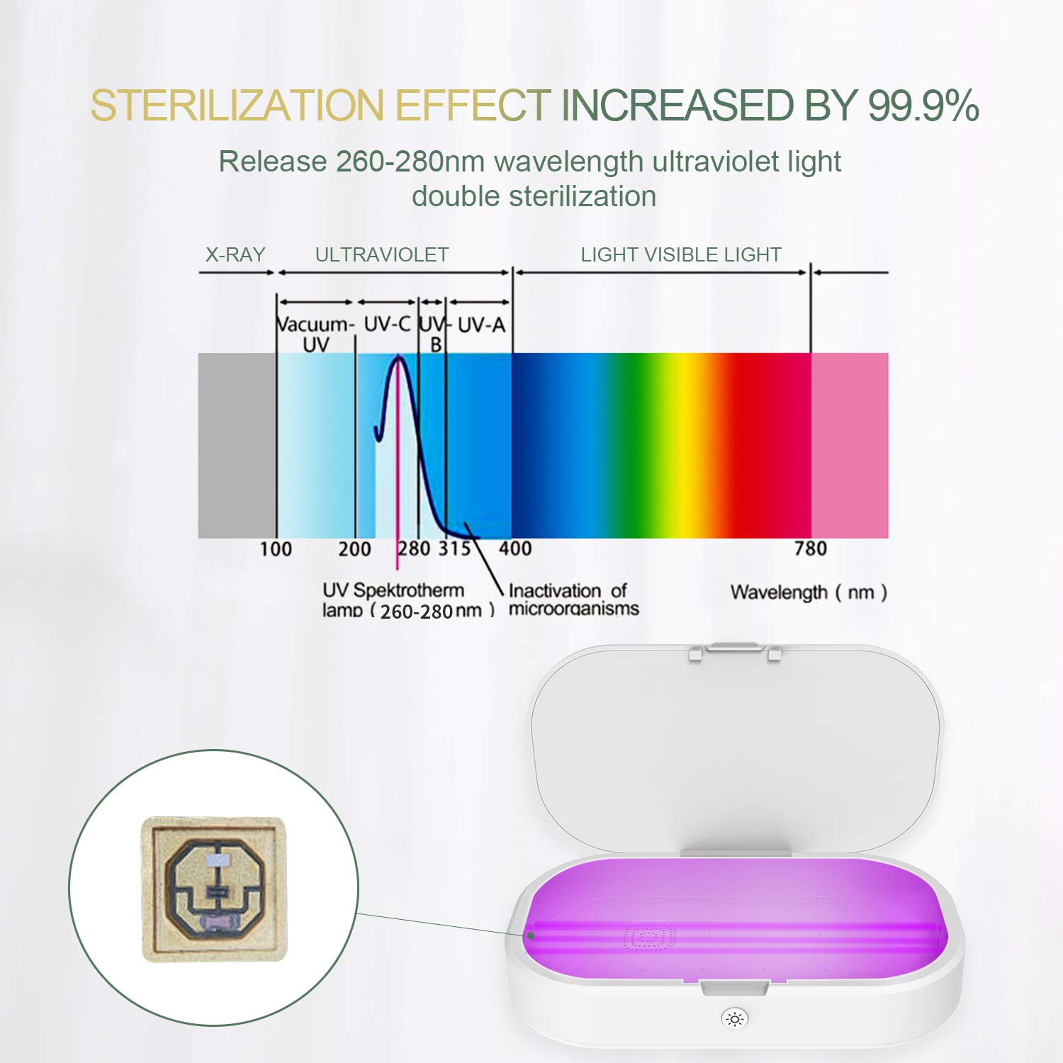 Boîte de désinfection à lumière UV, machine de désinfection portable pour téléphone de voyage, multifonction, sans fil, rechargeable avec fonction d'aromathérapie pour bijoux, masques, lunettes, clés
