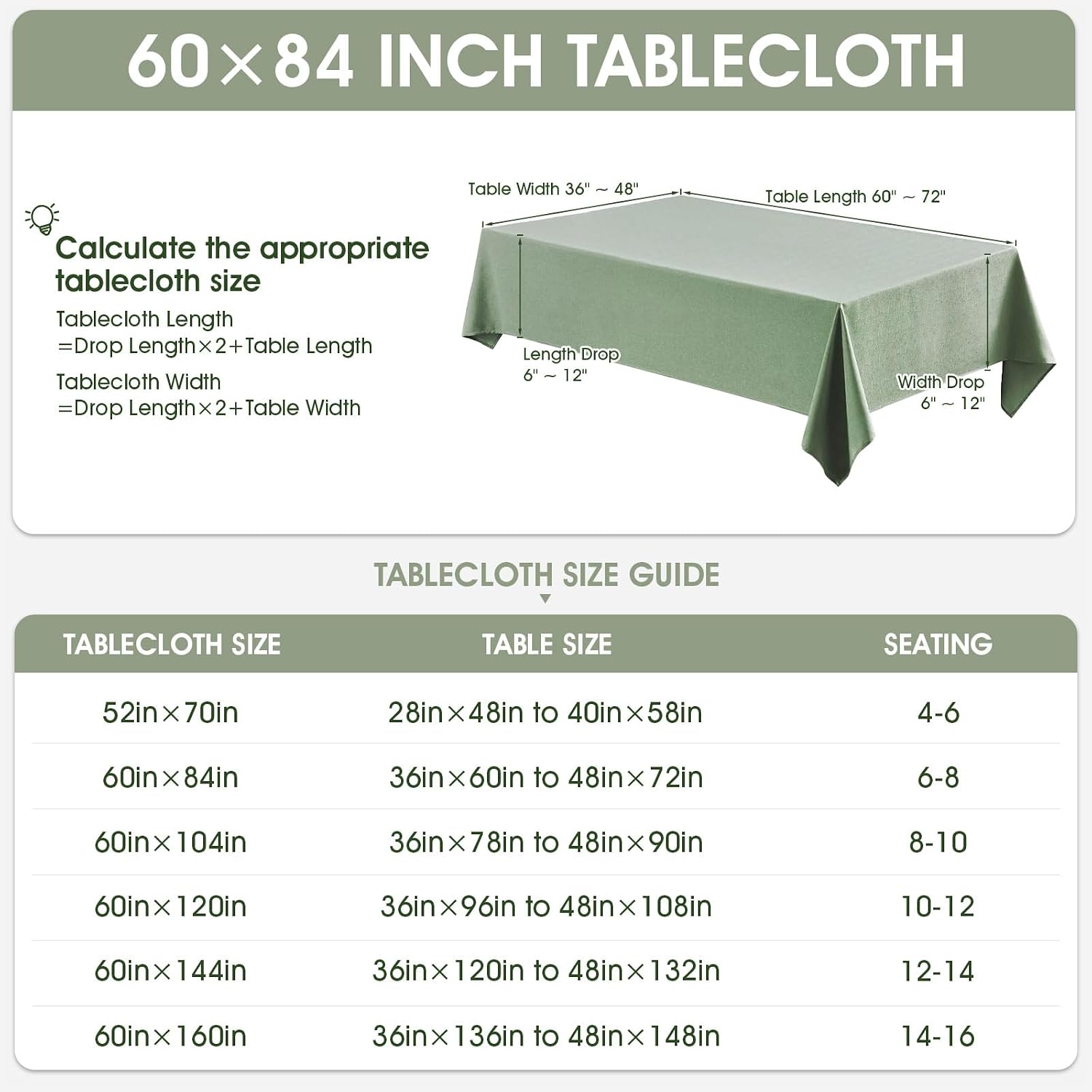 Rectangle Tablecloth Linen Textured Waterproof & Stain Resistant Table Cloth Wrinkle Free Decorative Fabric Farmhouse Table Cover for Dining/Party/Buffet/Wedding, 60 x 84 Inch, Sage Green