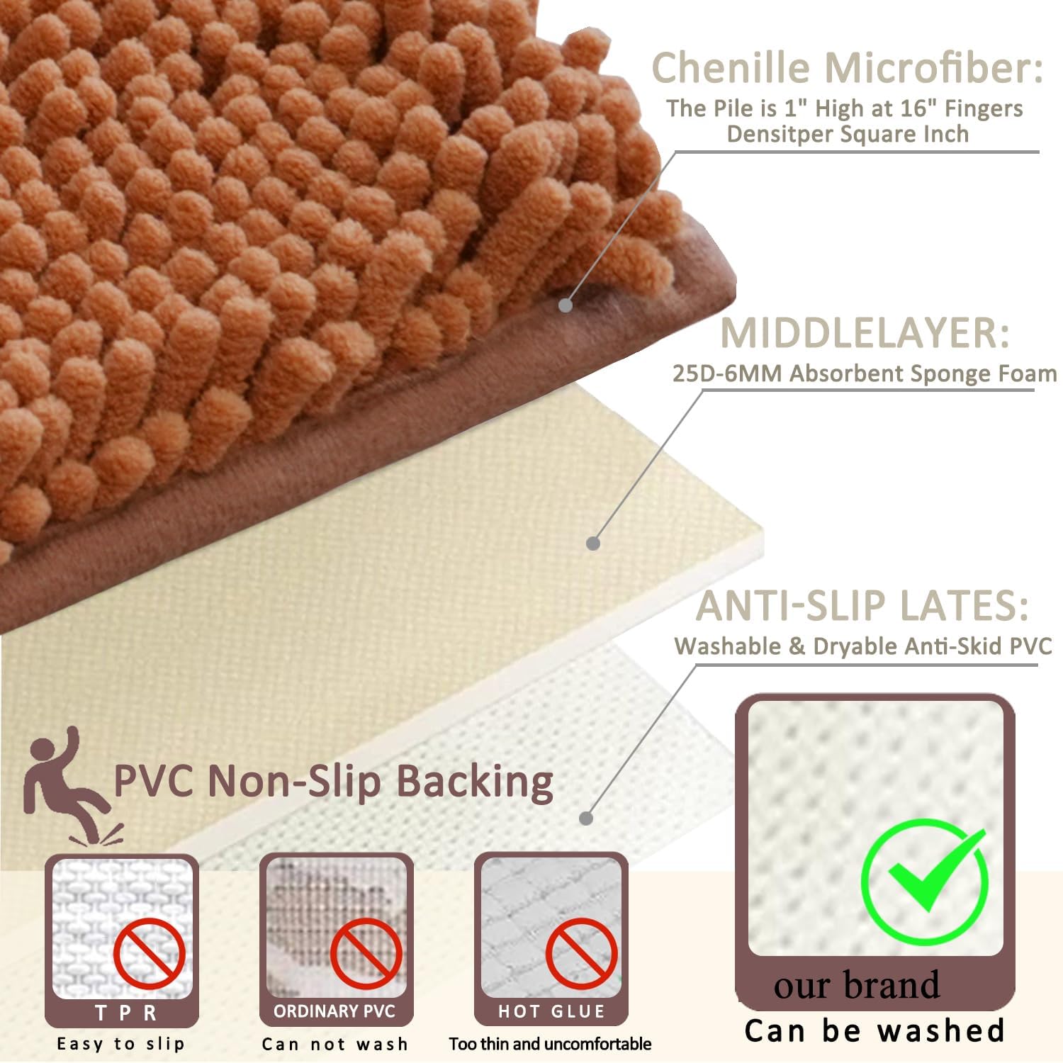 Bathroom Rugs Sets 2 Piece,Super Absorbent Soft,Thick,Machine Washable Chenille Bath Mat,Non Slip Toilet Floor Rug,Bath Mats for Bathroom,20x32 Plus 20x20 U Shape,Champagne